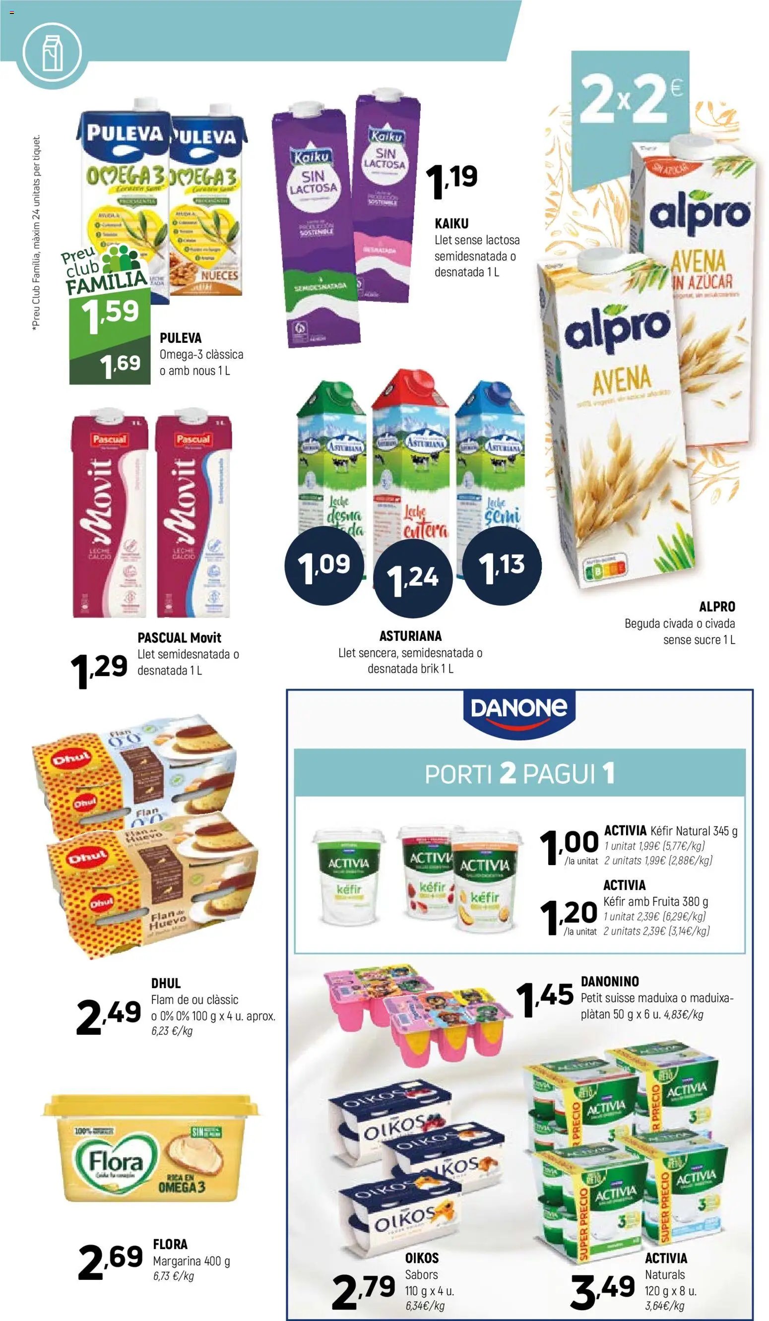 Coviran Ofertas