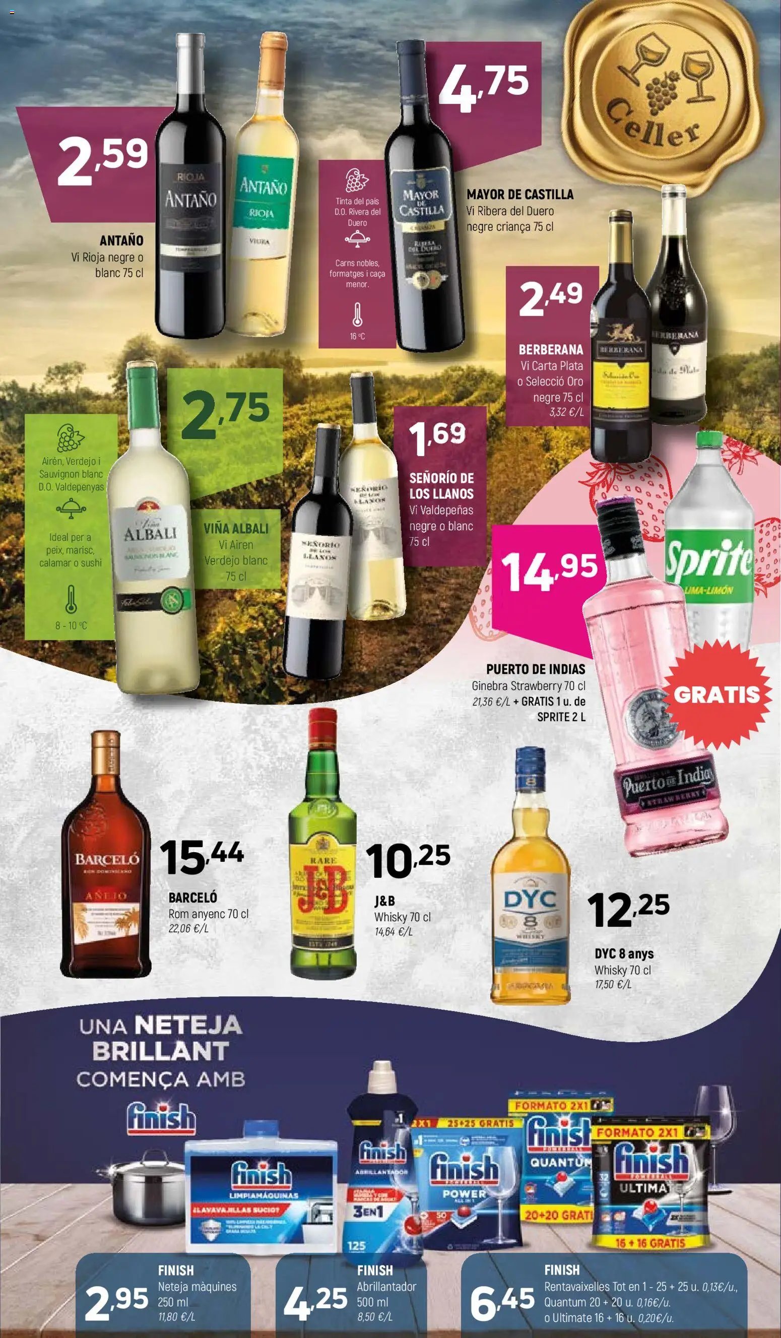 Coviran Ofertas