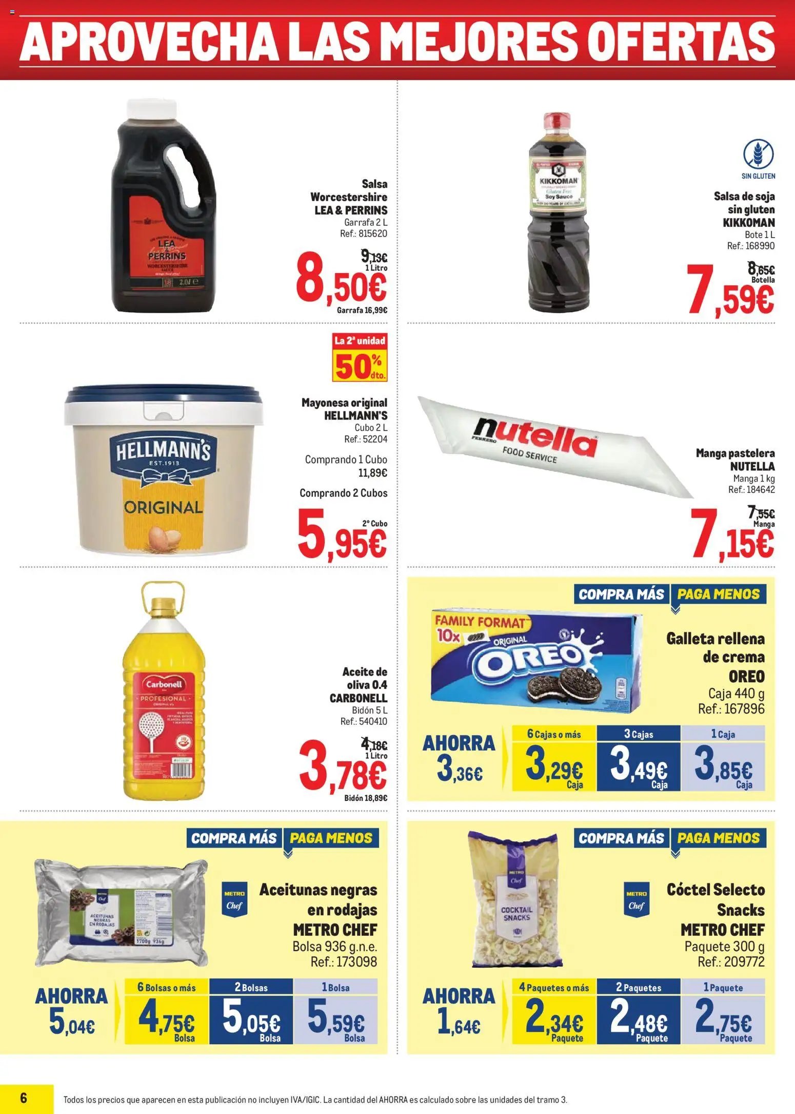 Makro Precios Levante