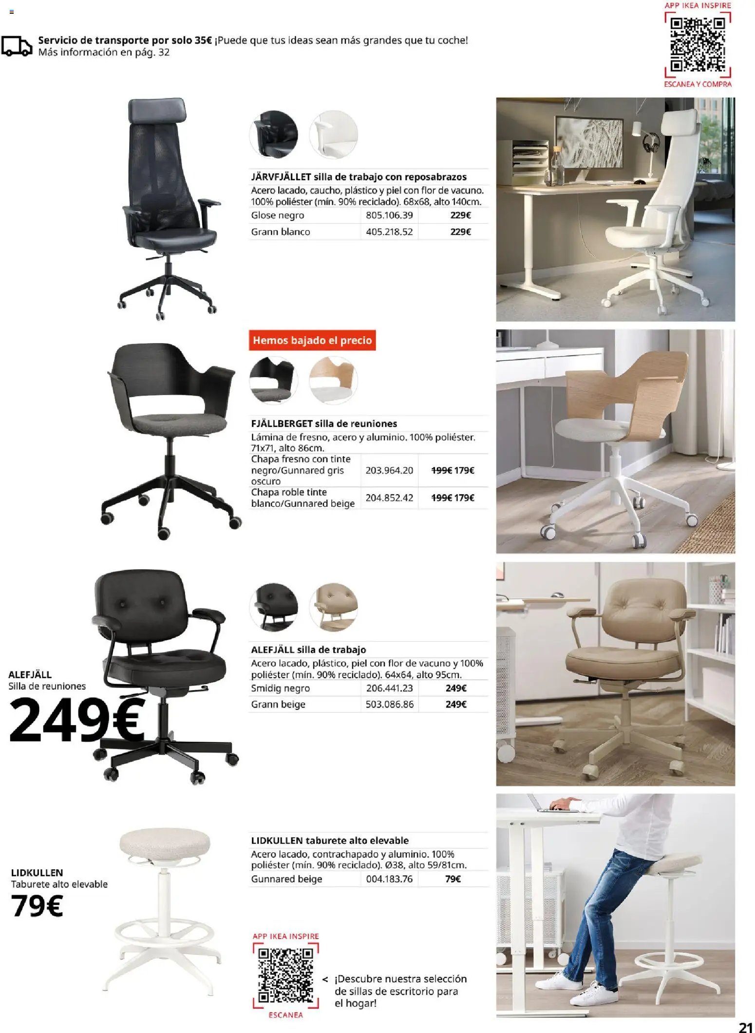 IKEA - Oficina en casa