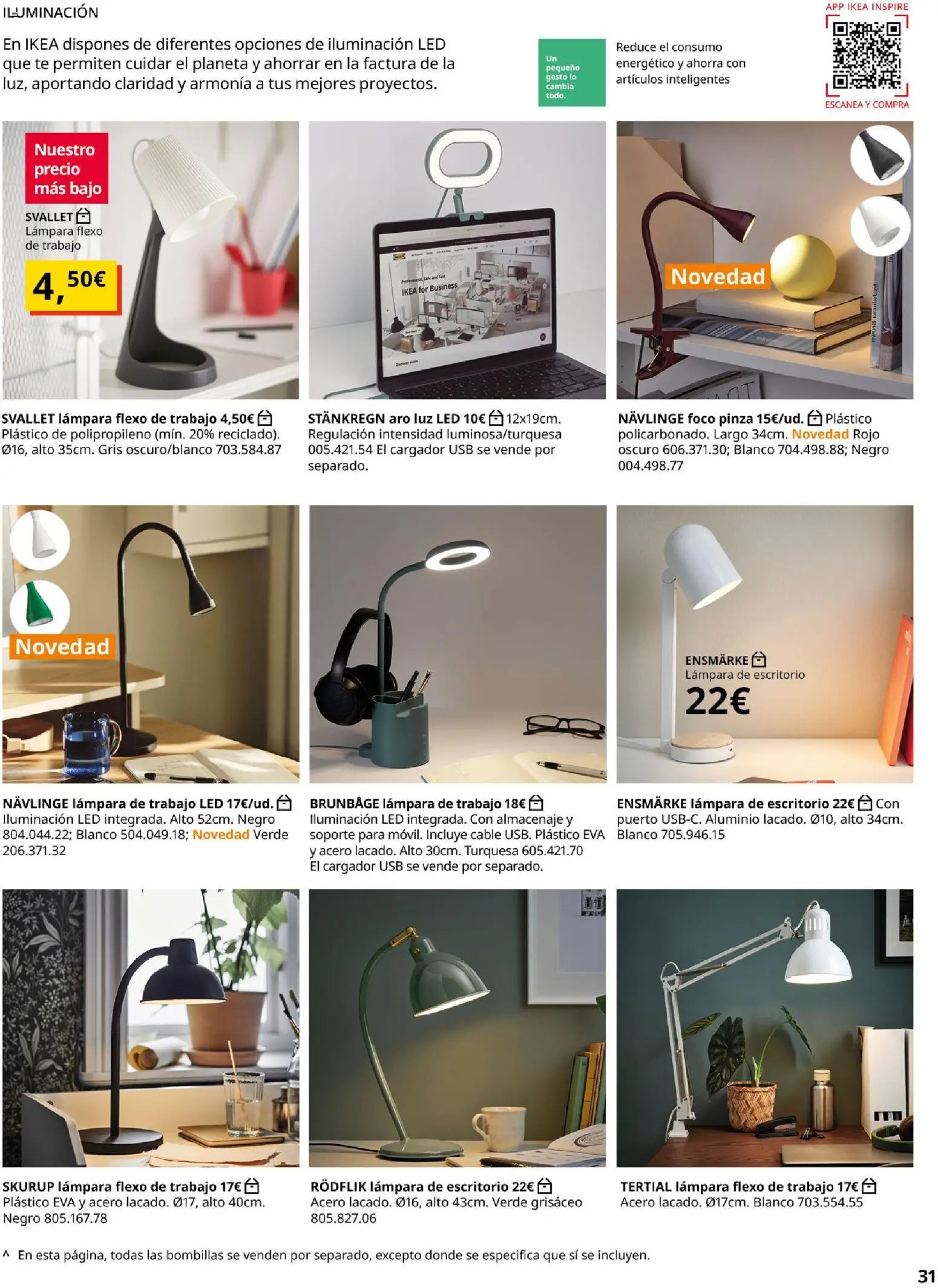 IKEA - Oficina en casa