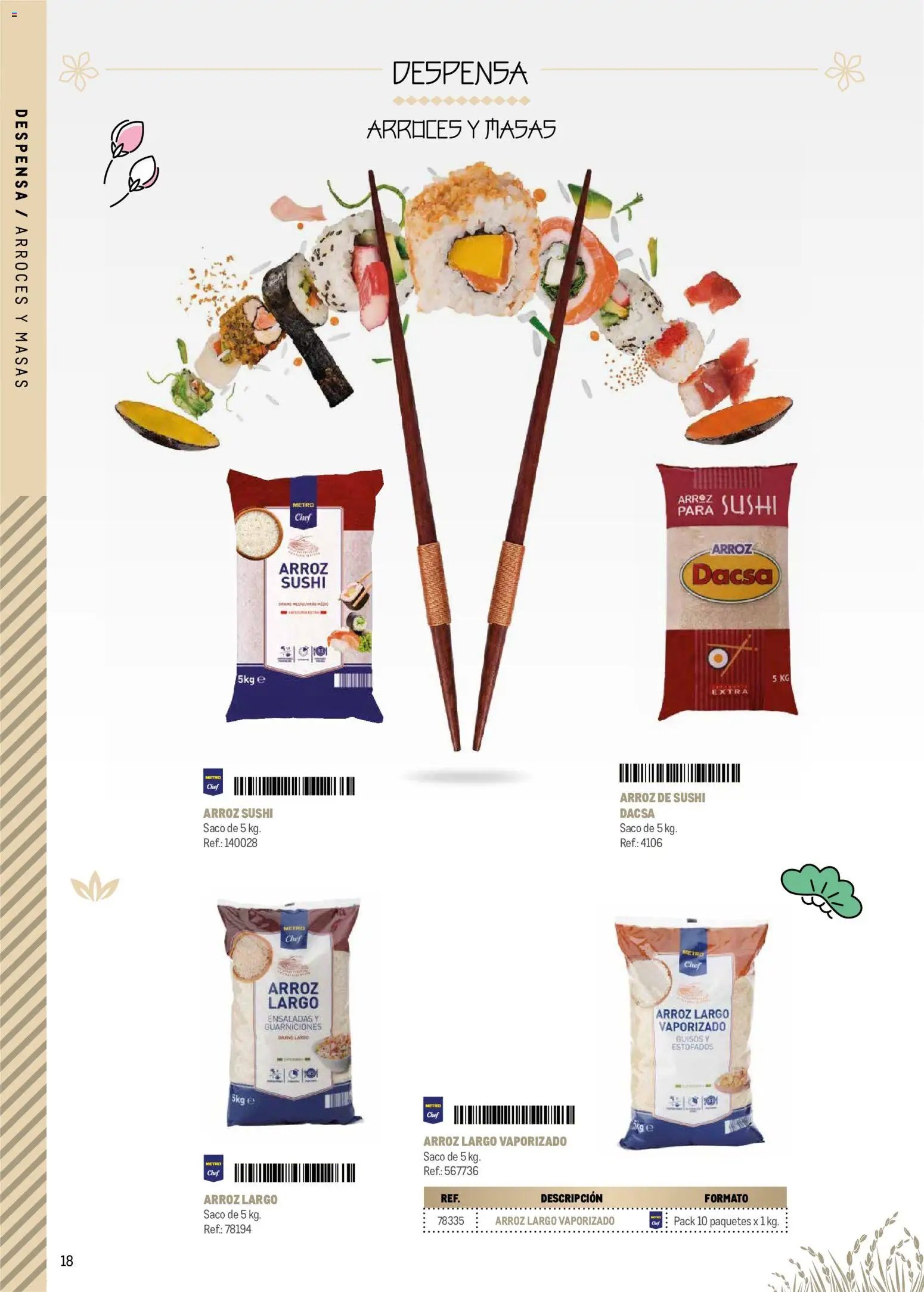 Makro Cocina Fusión Asiática Canarias