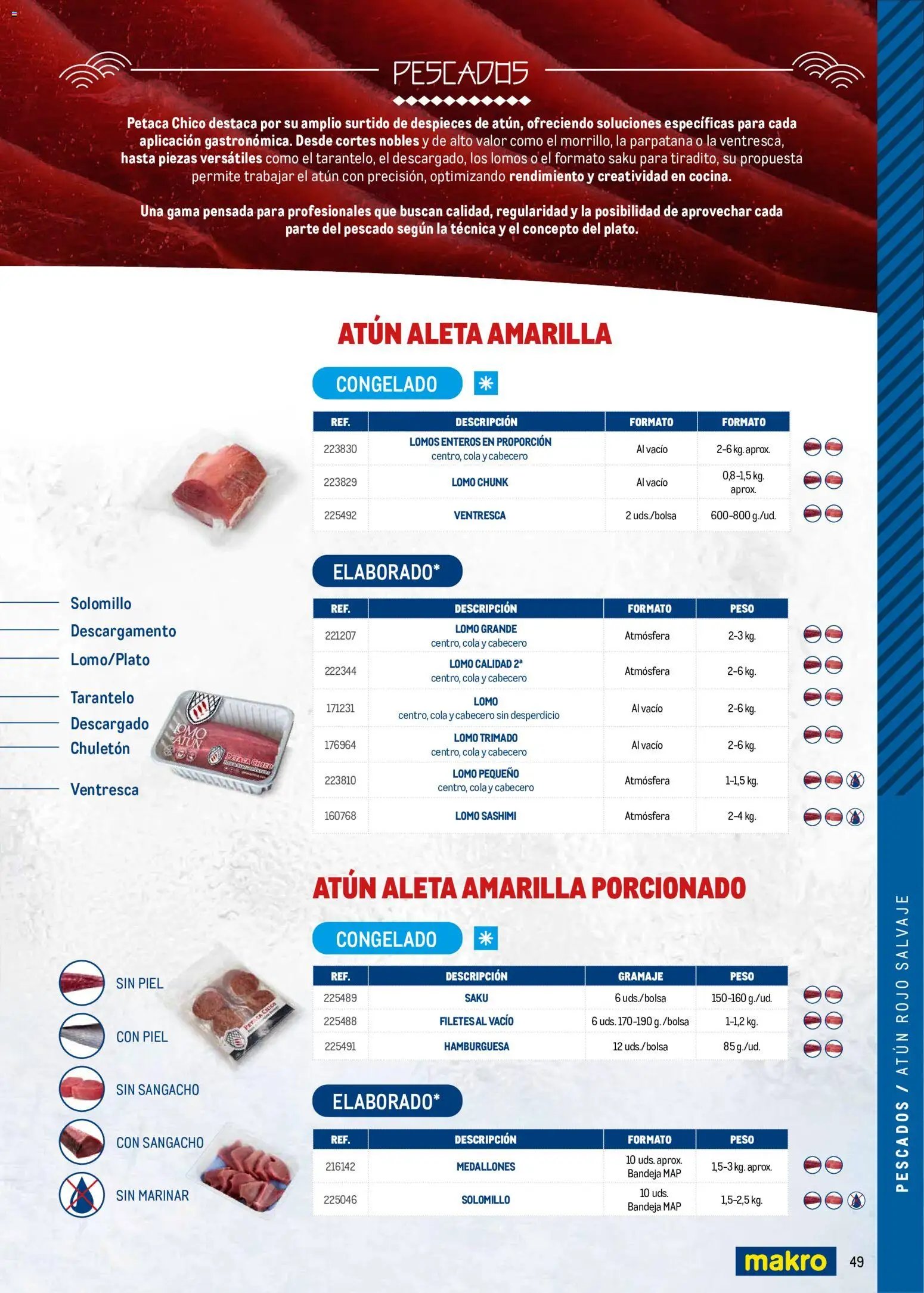 Makro Cocina Fusión Asiática Canarias