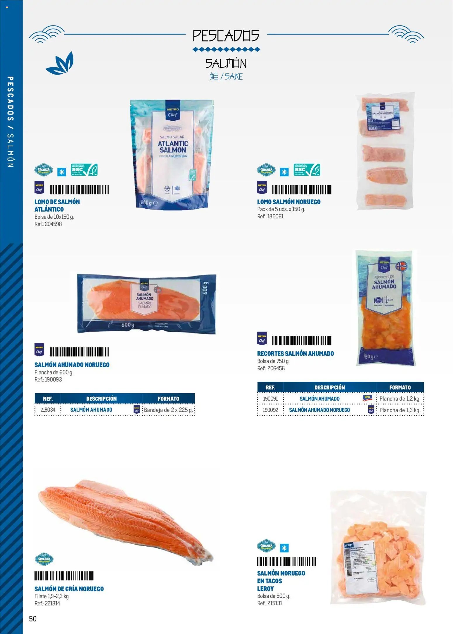 Makro Cocina Fusión Asiática Canarias