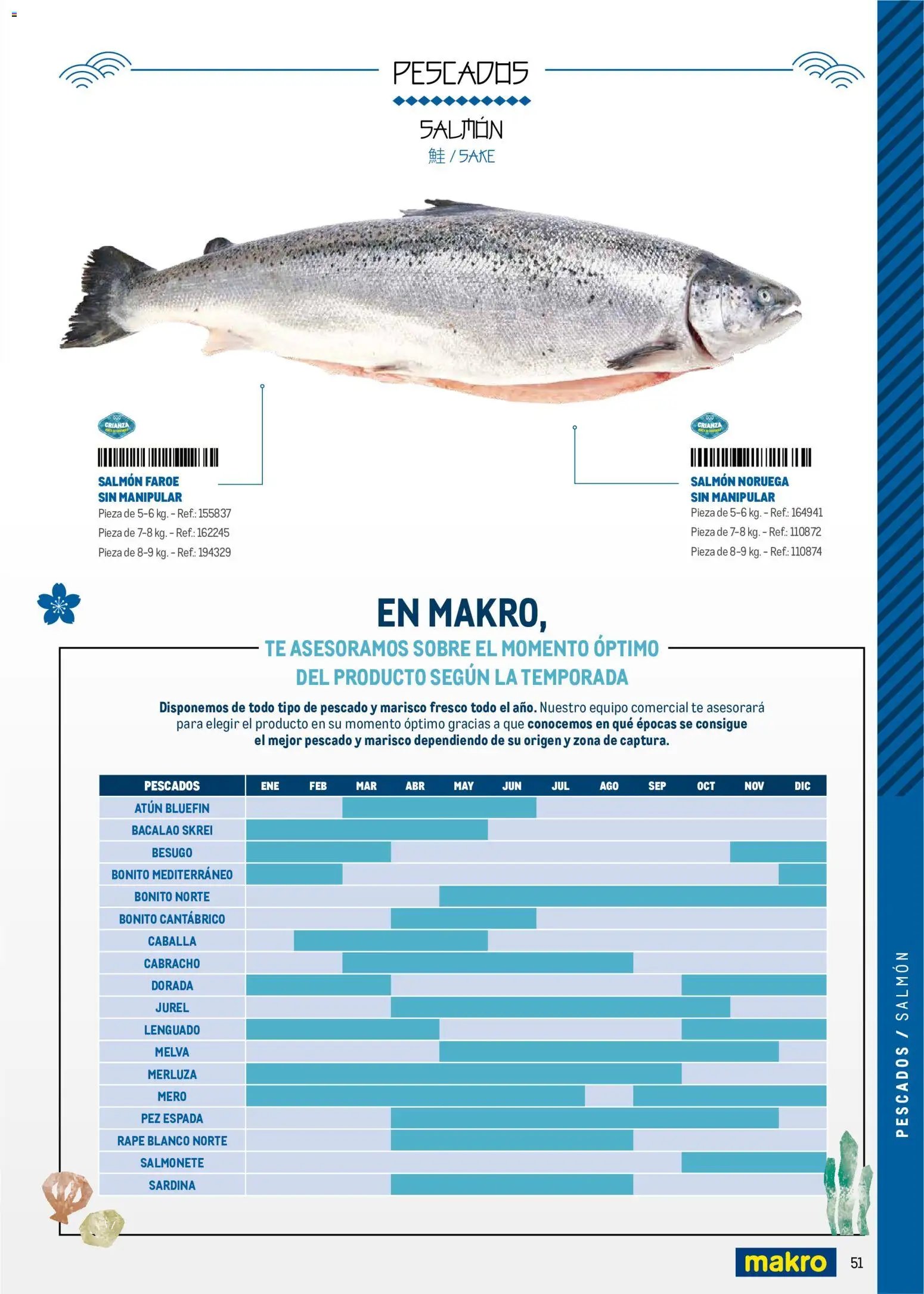 Makro Cocina Fusión Asiática Canarias