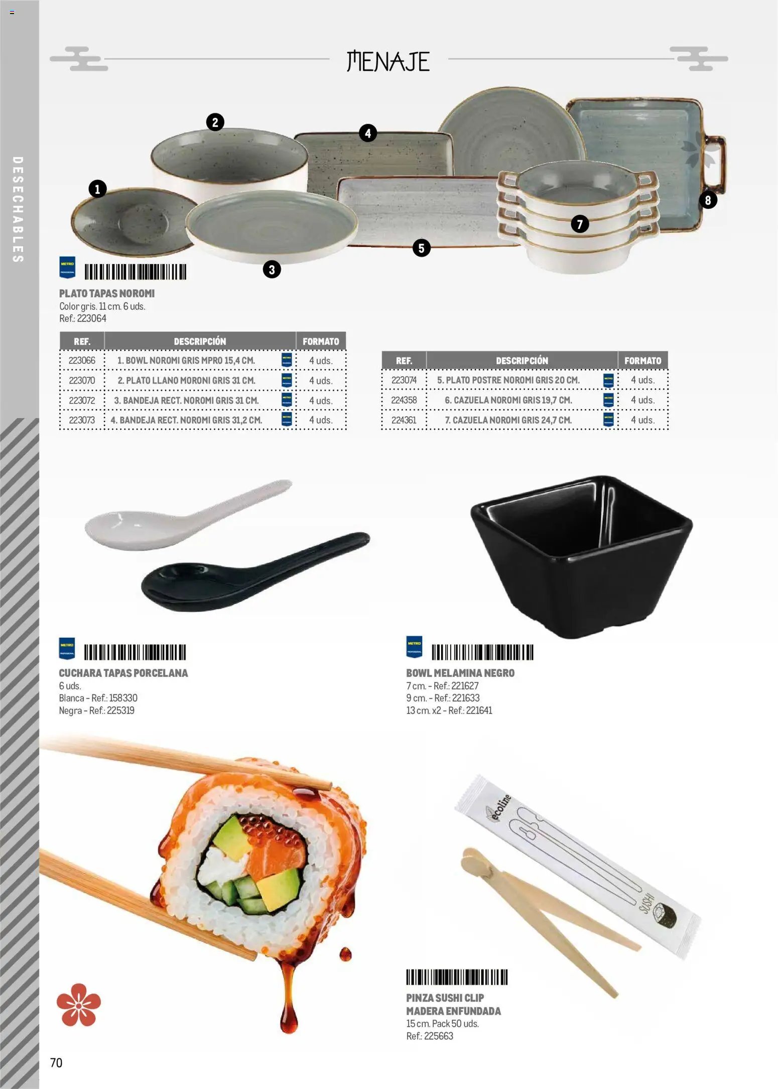 Makro Cocina Fusión Asiática Canarias
