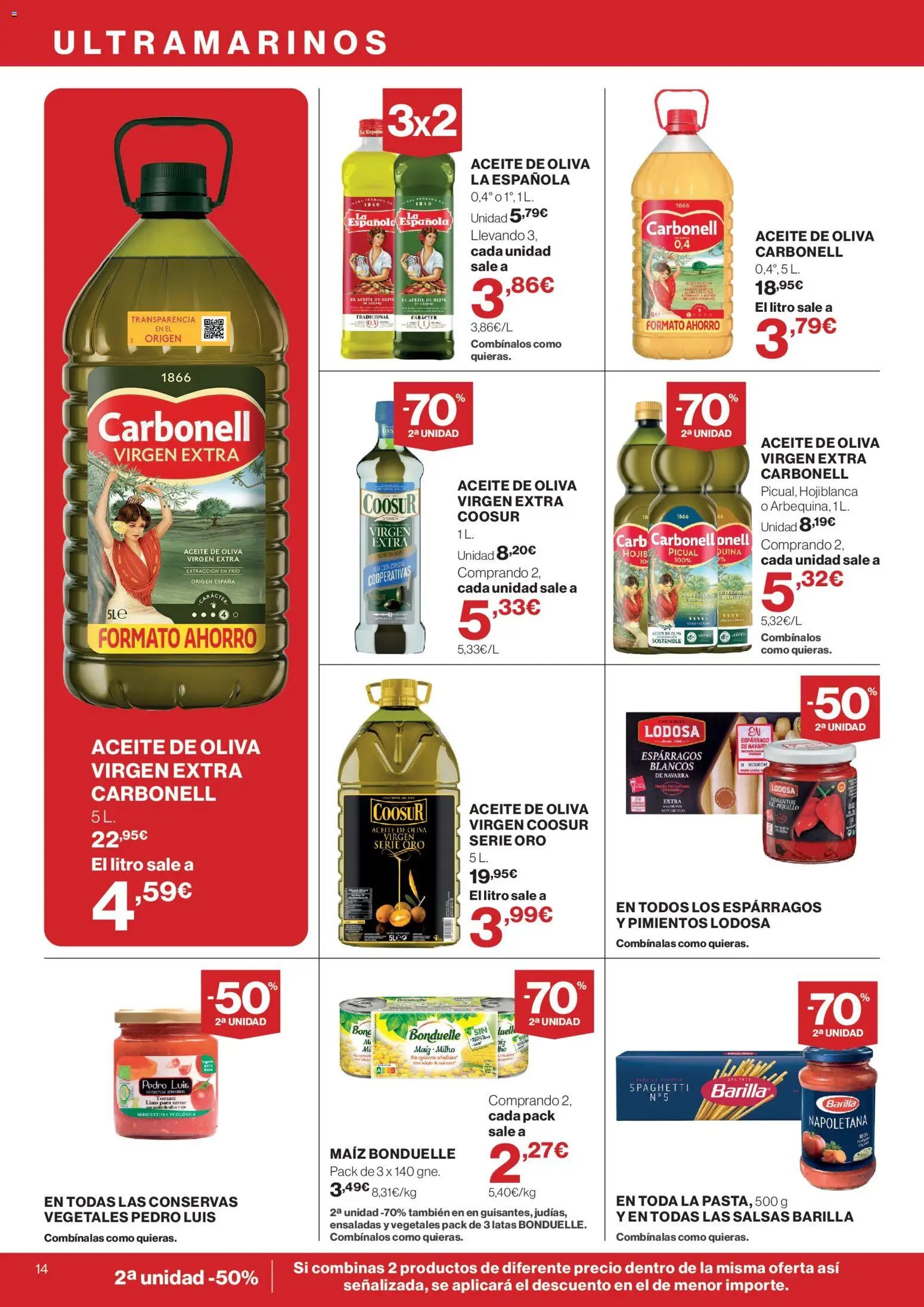 El Corte Inglés ofertas