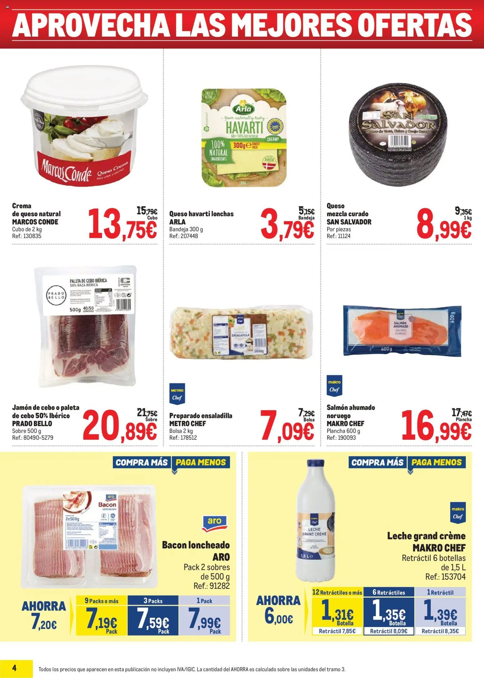Makro Precios Cataluña