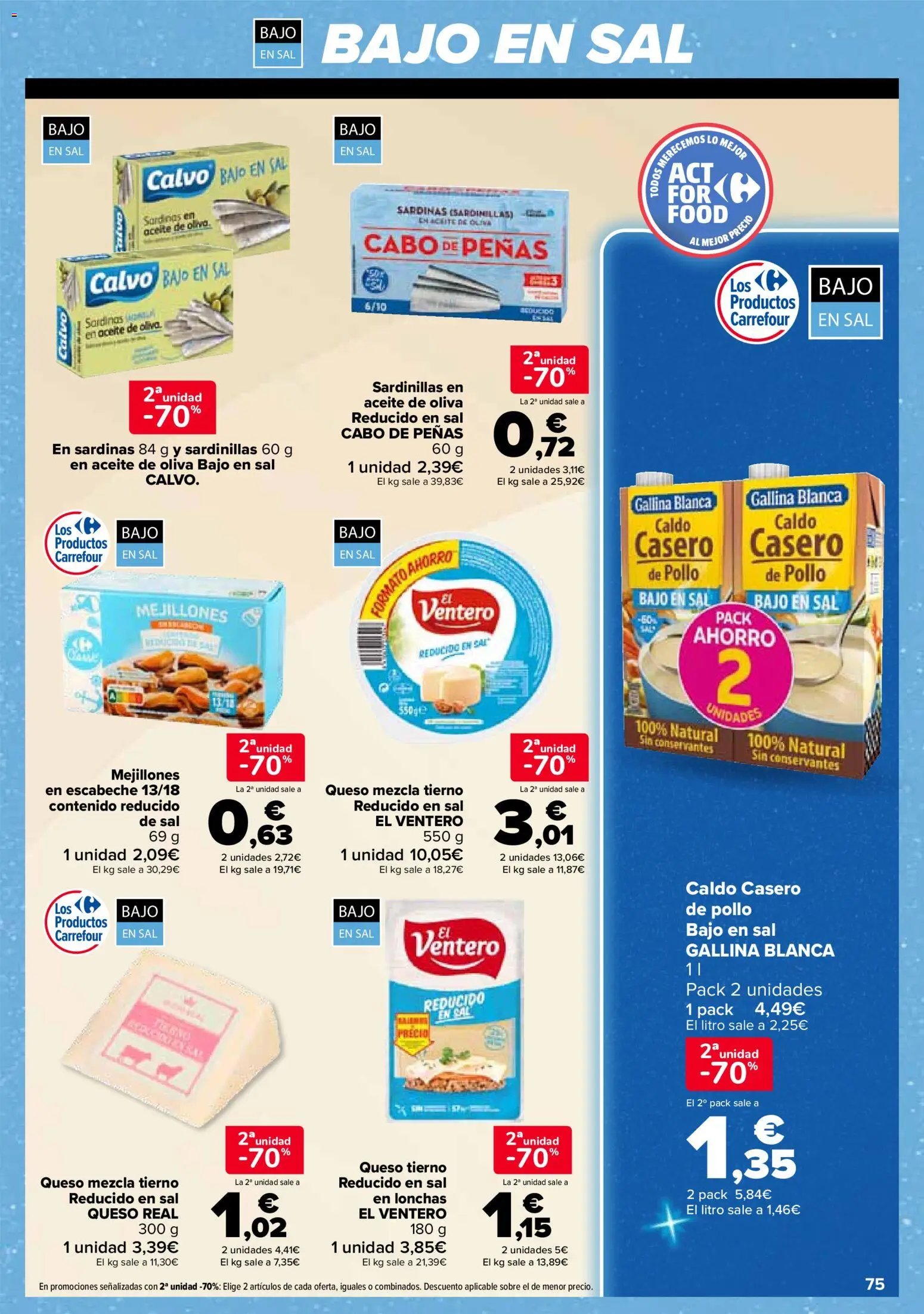 Carrefour folleto