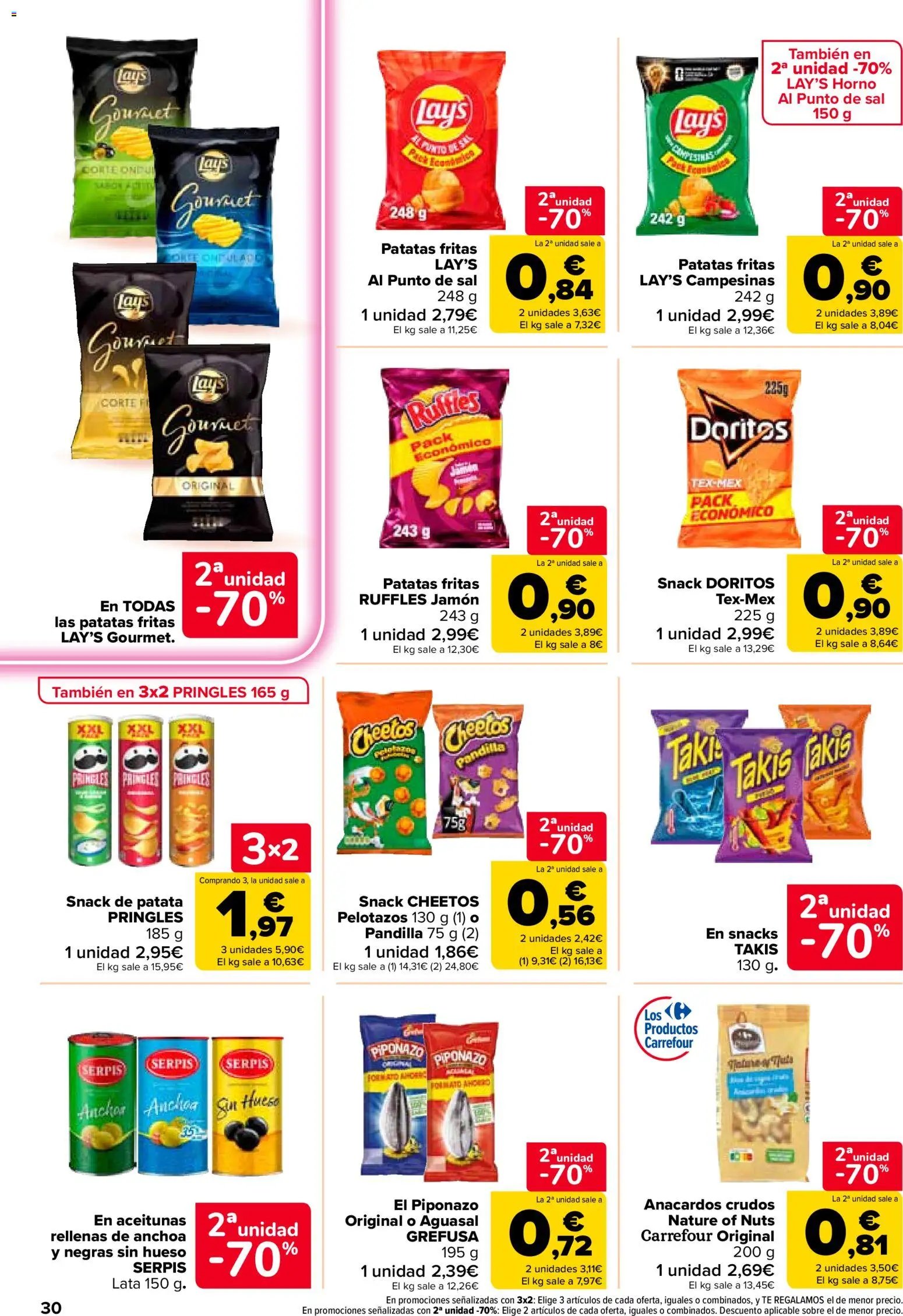 Carrefour folleto