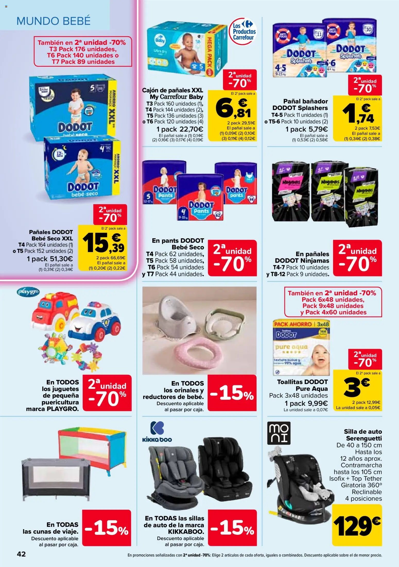 Carrefour folleto