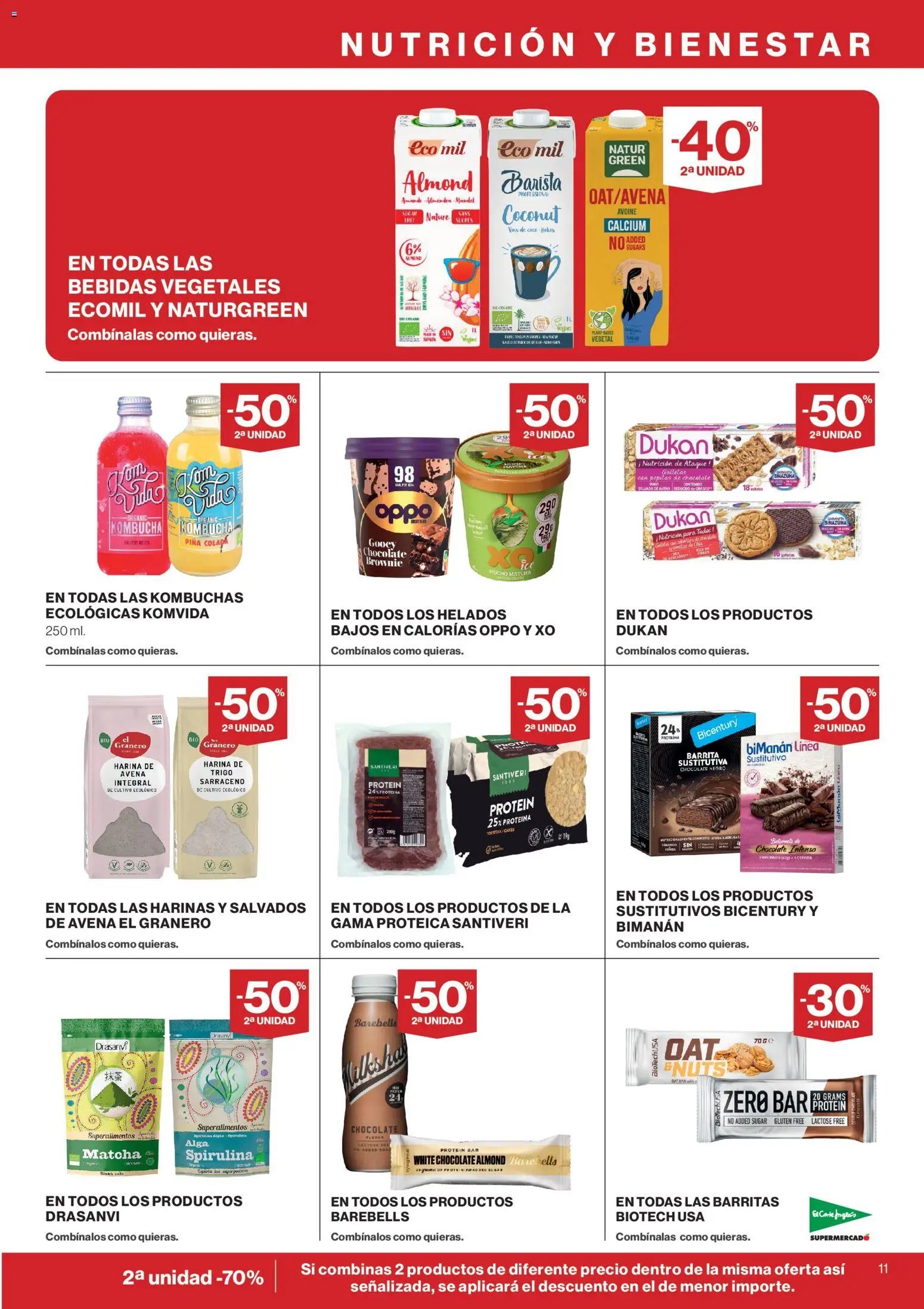 El Corte Inglés ofertas
