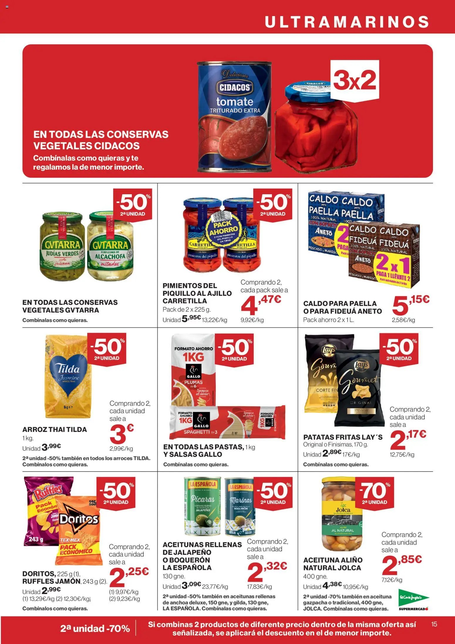 El Corte Inglés ofertas