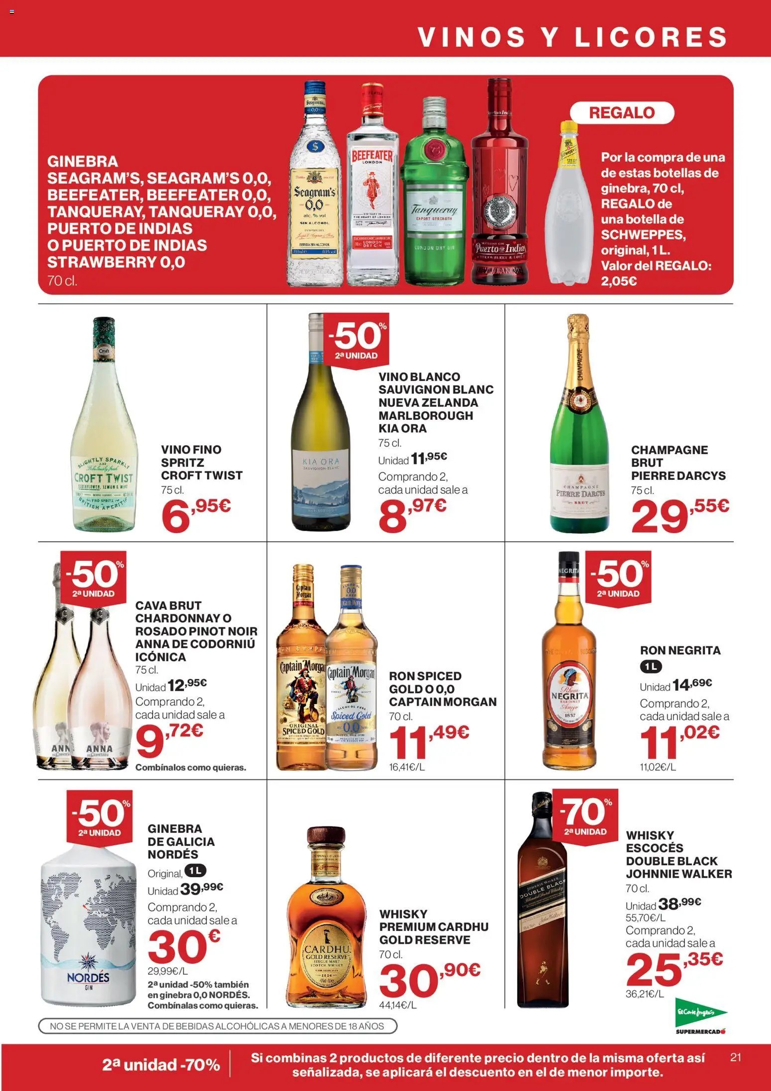 El Corte Inglés ofertas