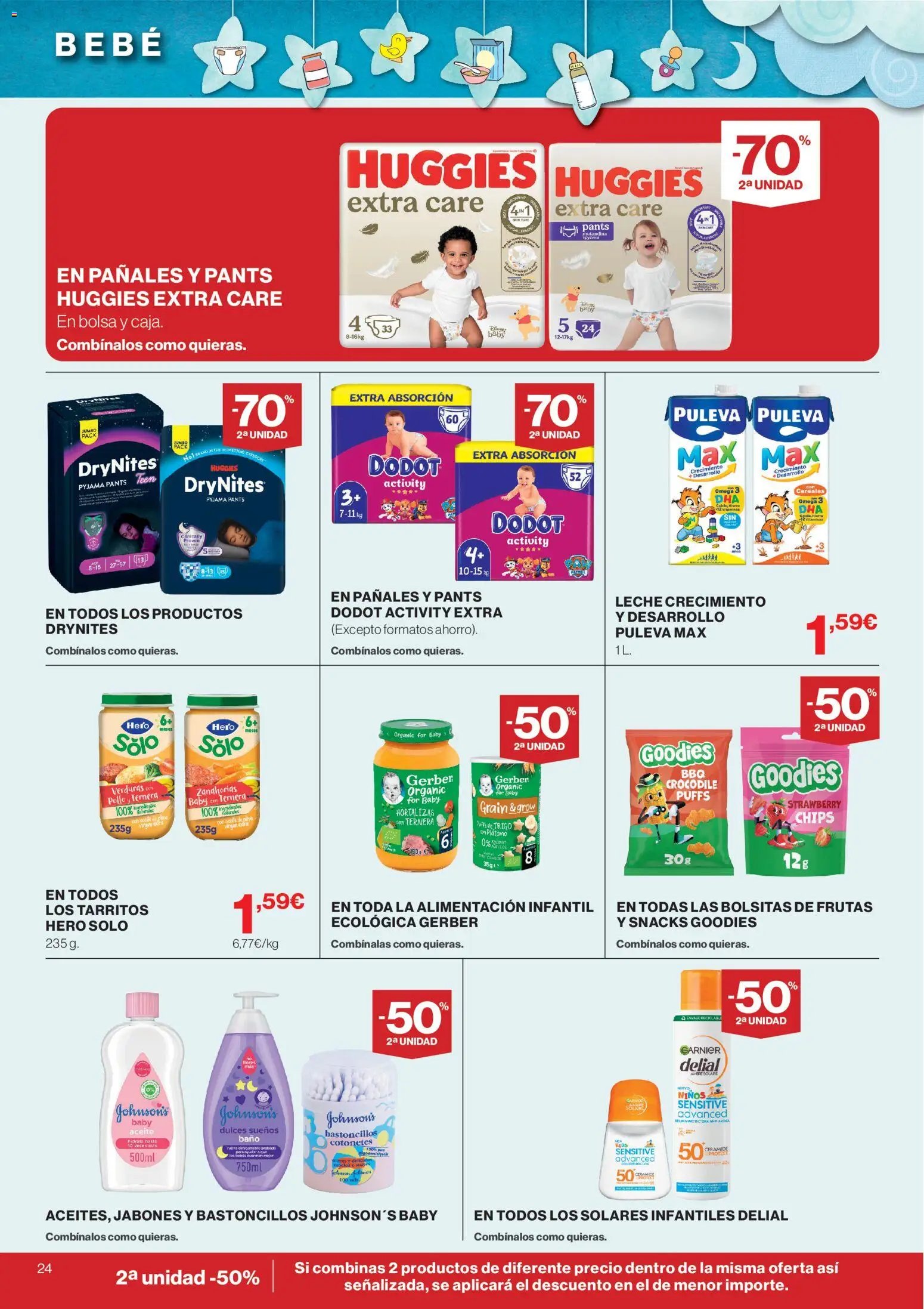 El Corte Inglés ofertas