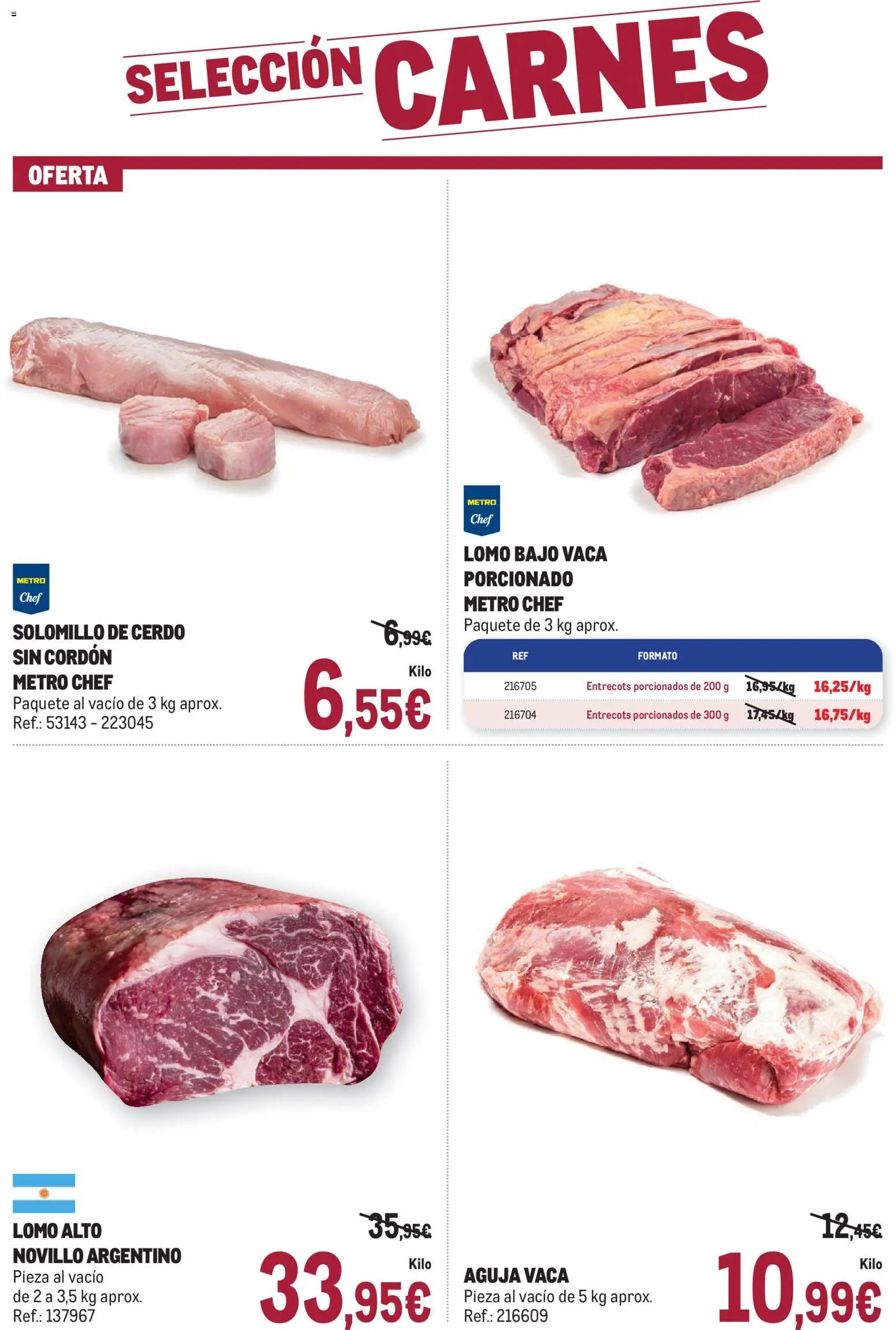 Makro Frescos Barajas - Elche - Sevilla Bormujos