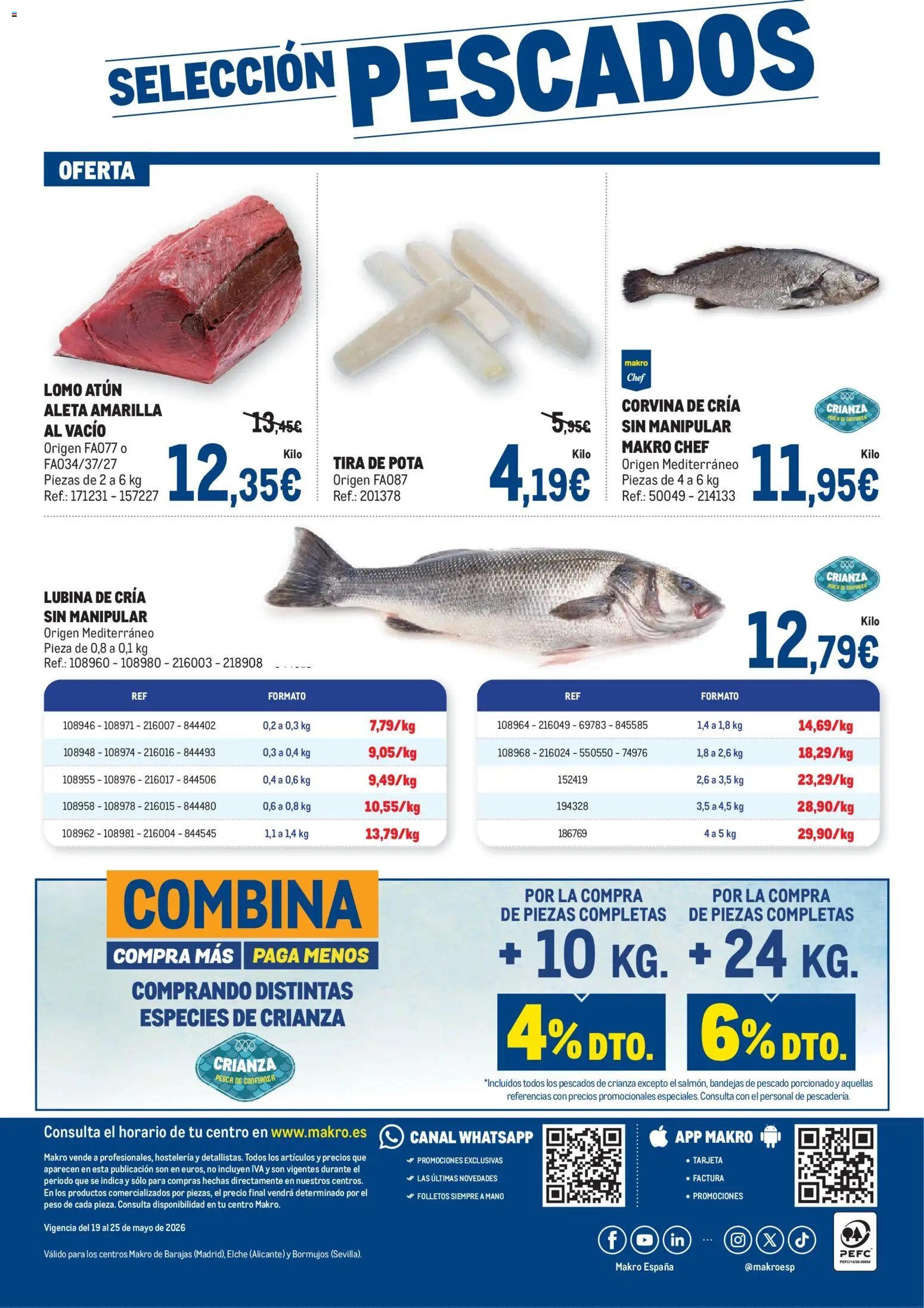 Makro Frescos Barajas - Elche - Sevilla Bormujos