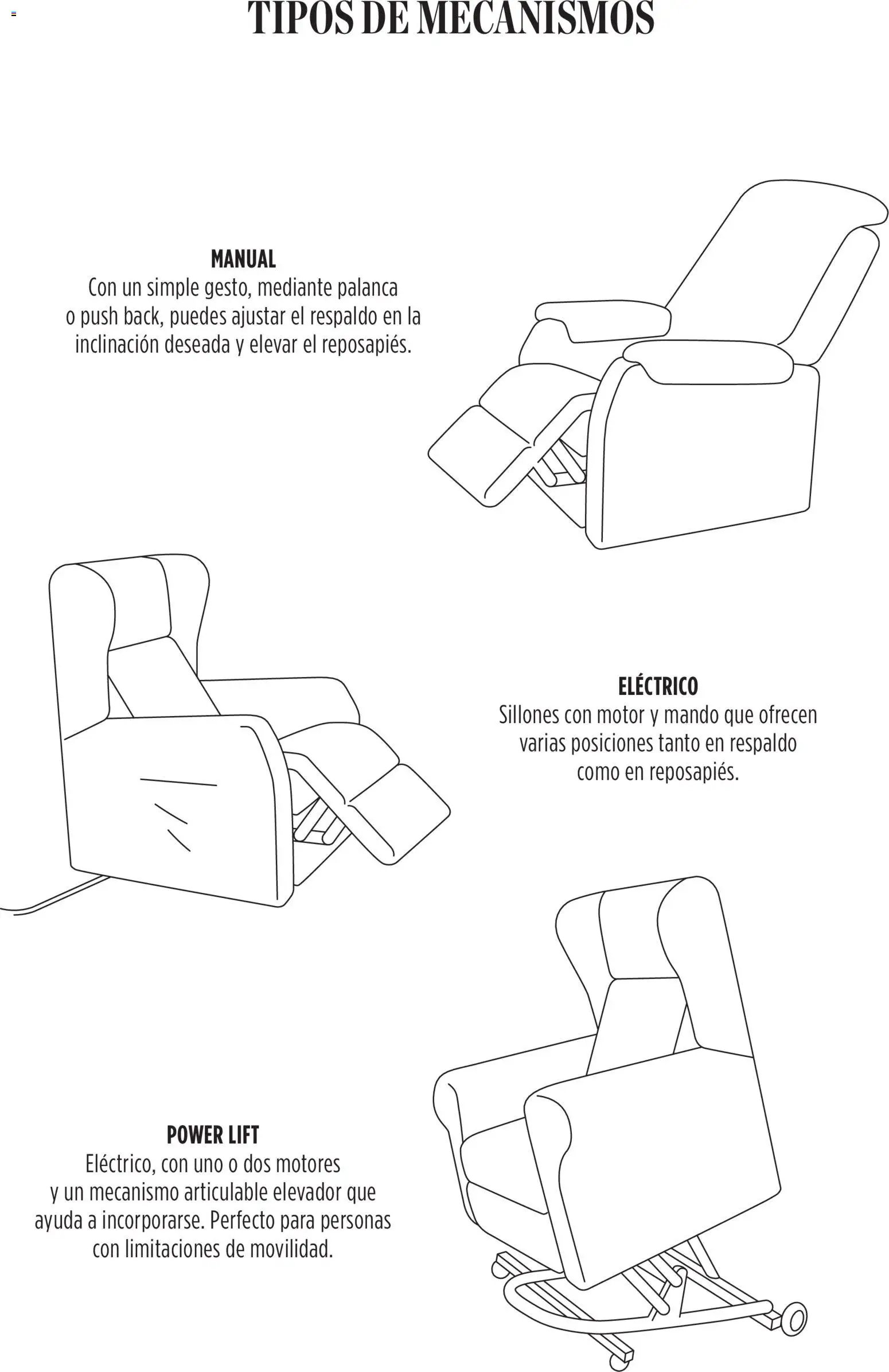 El Corte Inglés Sofás