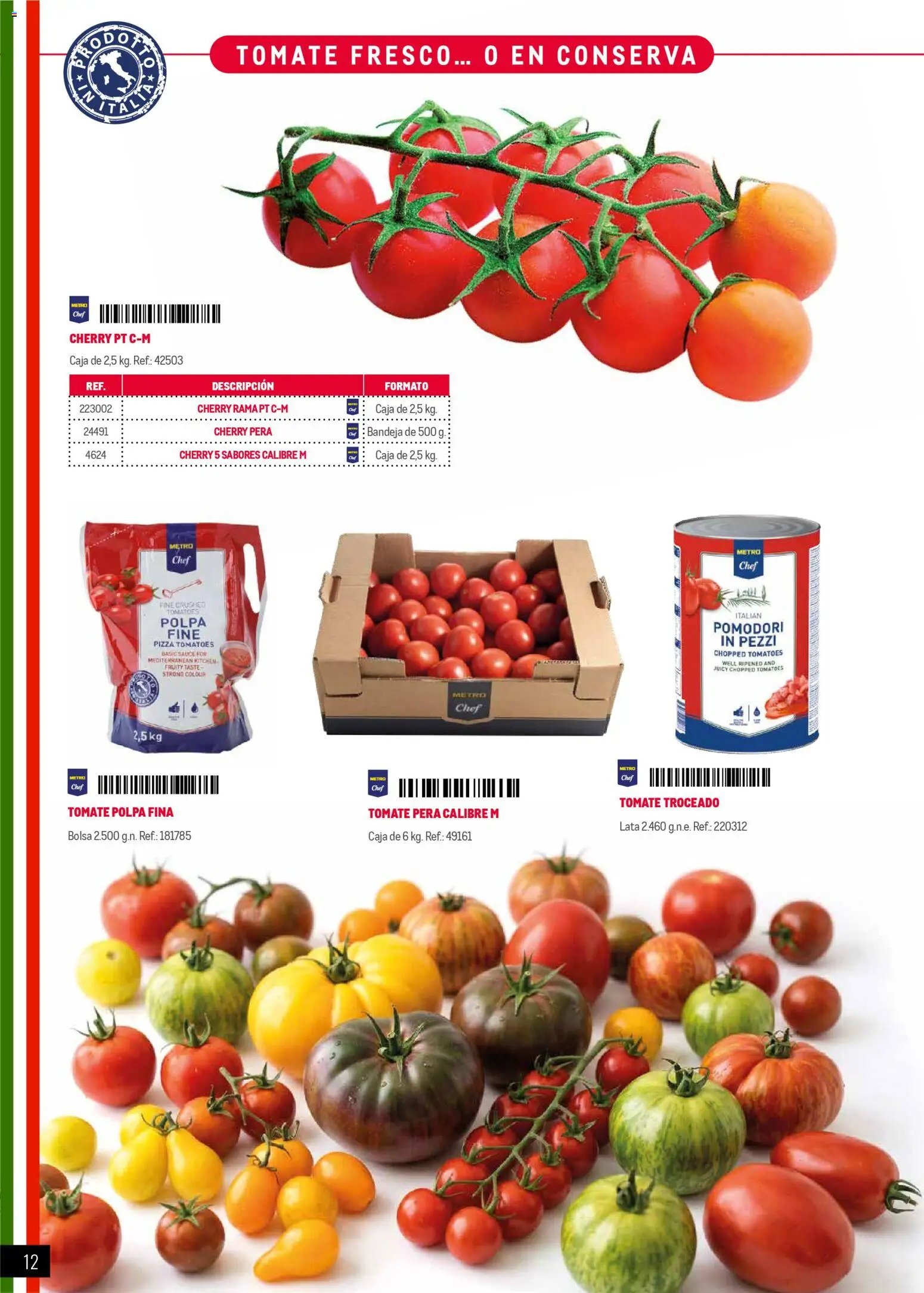 Makro Restaurantes italianos Centro