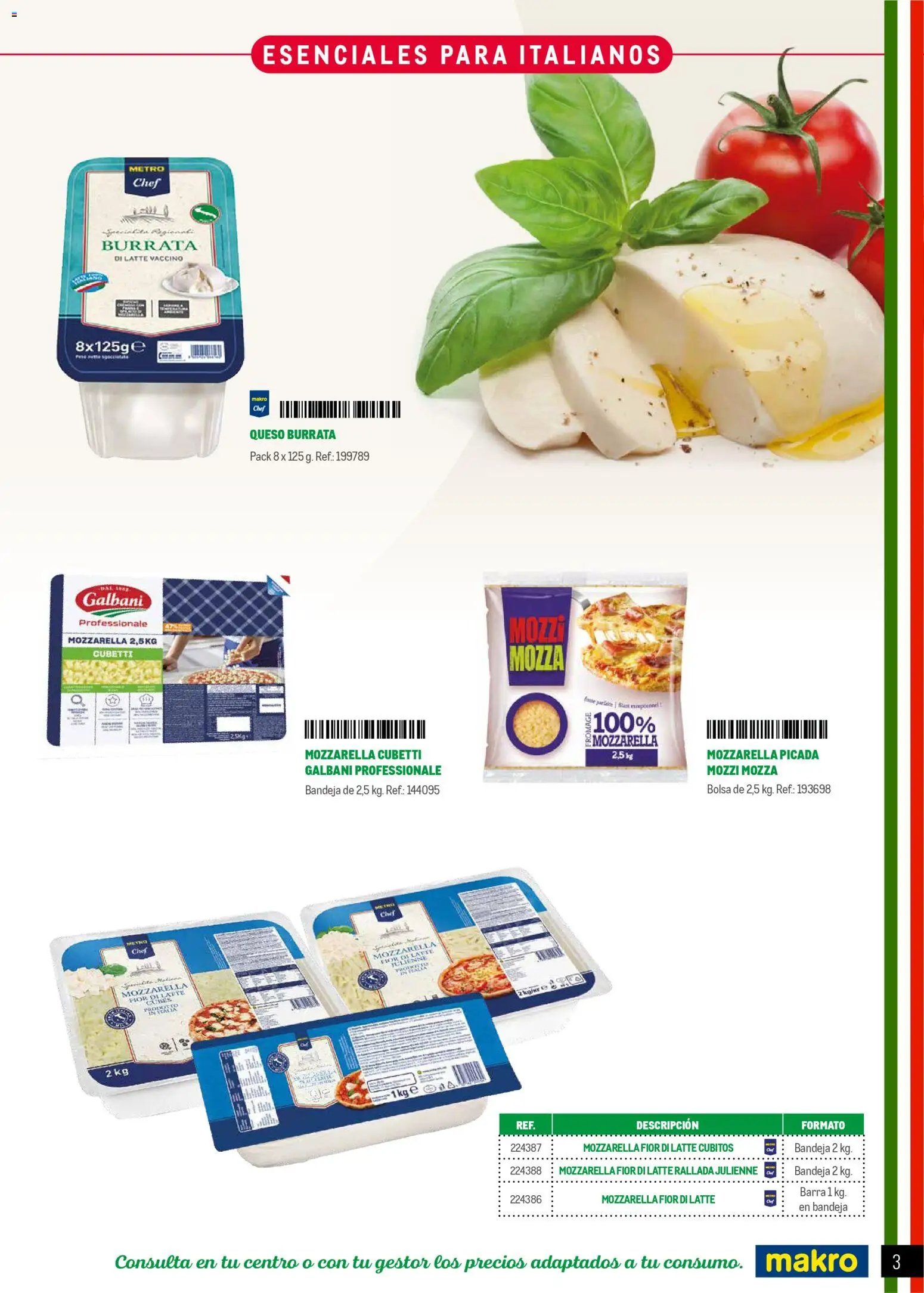 Makro Restaurantes italianos Centro