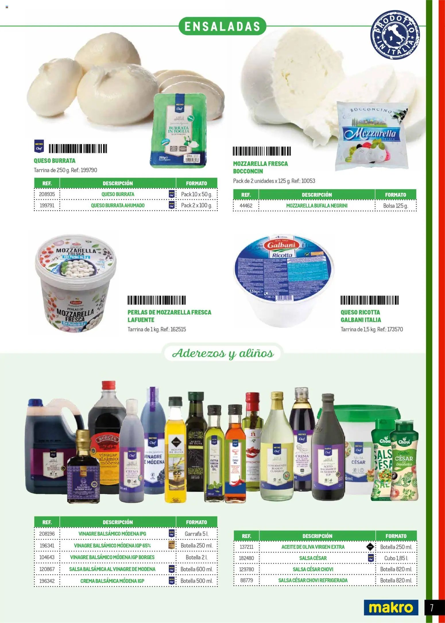 Makro Restaurantes italianos Centro