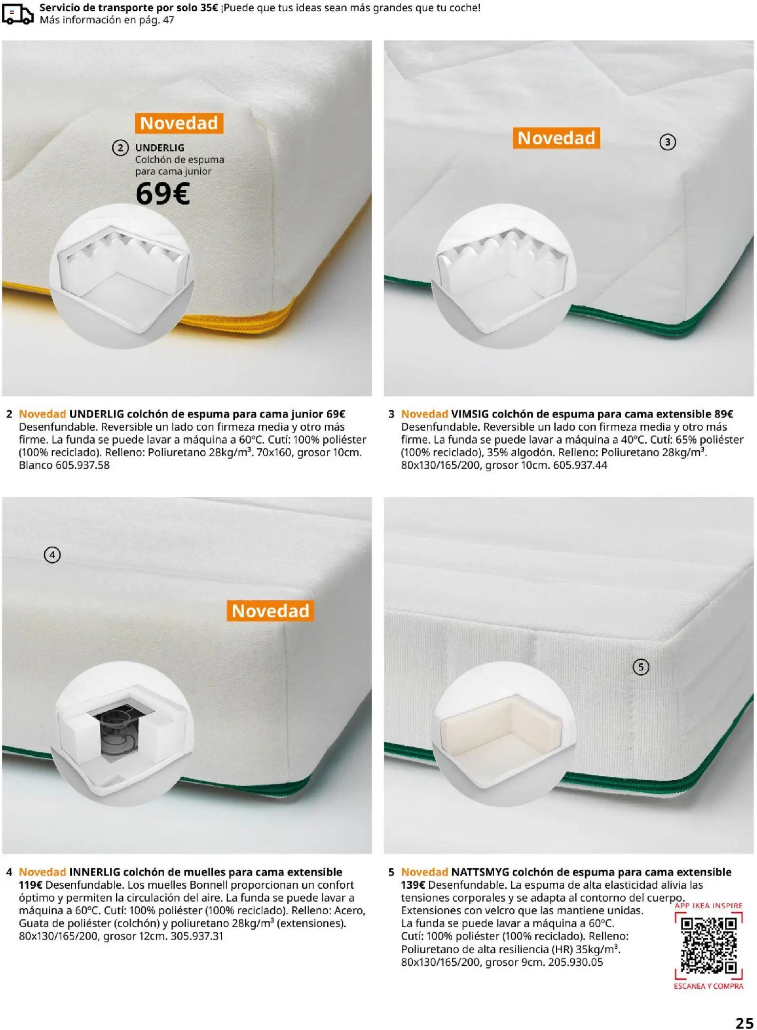 Catálogo IKEA  y los niños 