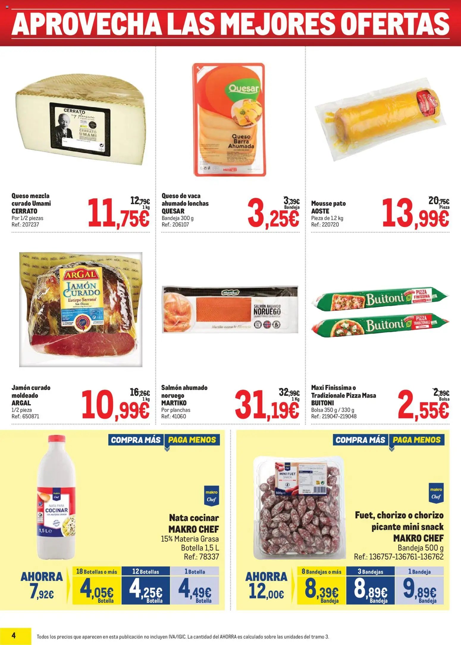 Makro Precios Centro