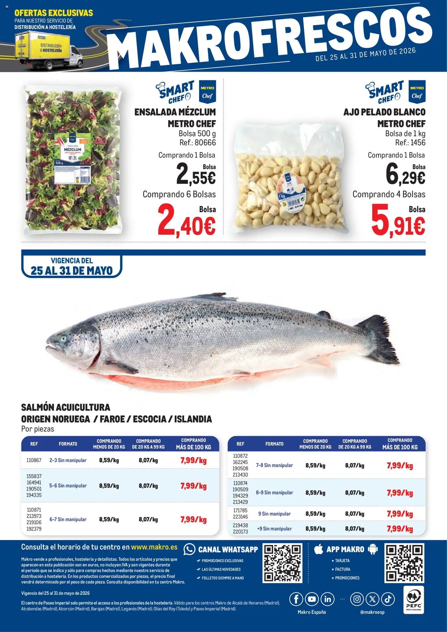 Makro Frescos Centro