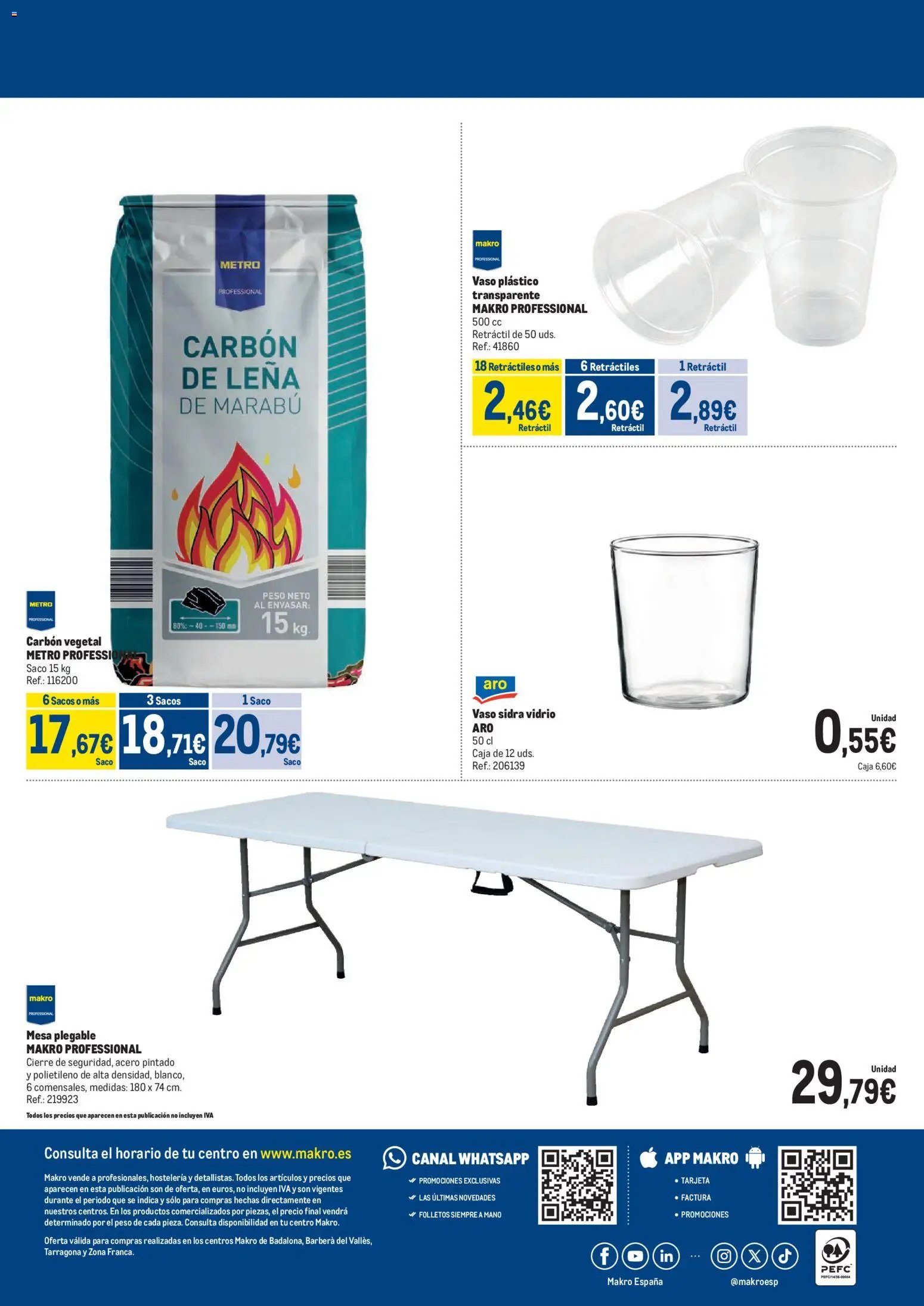 Makro Revetlla de Sant Joan Barcelona