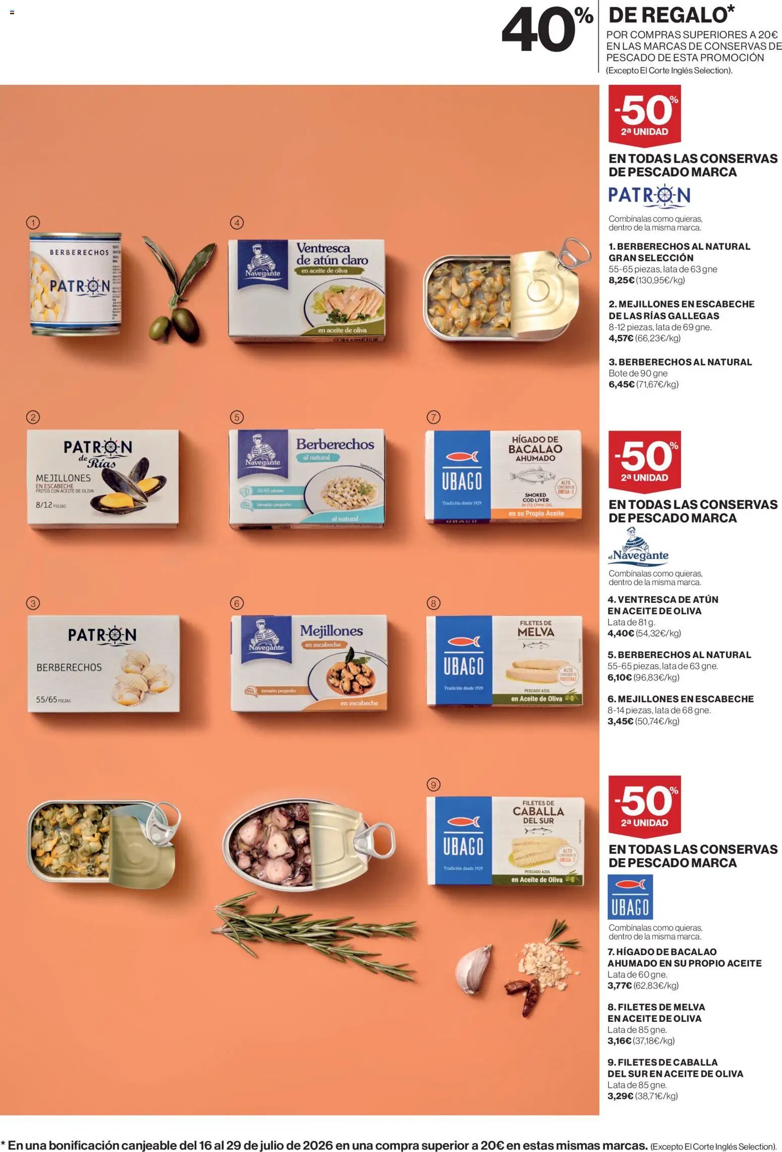 El Corte Inglés ofertas
