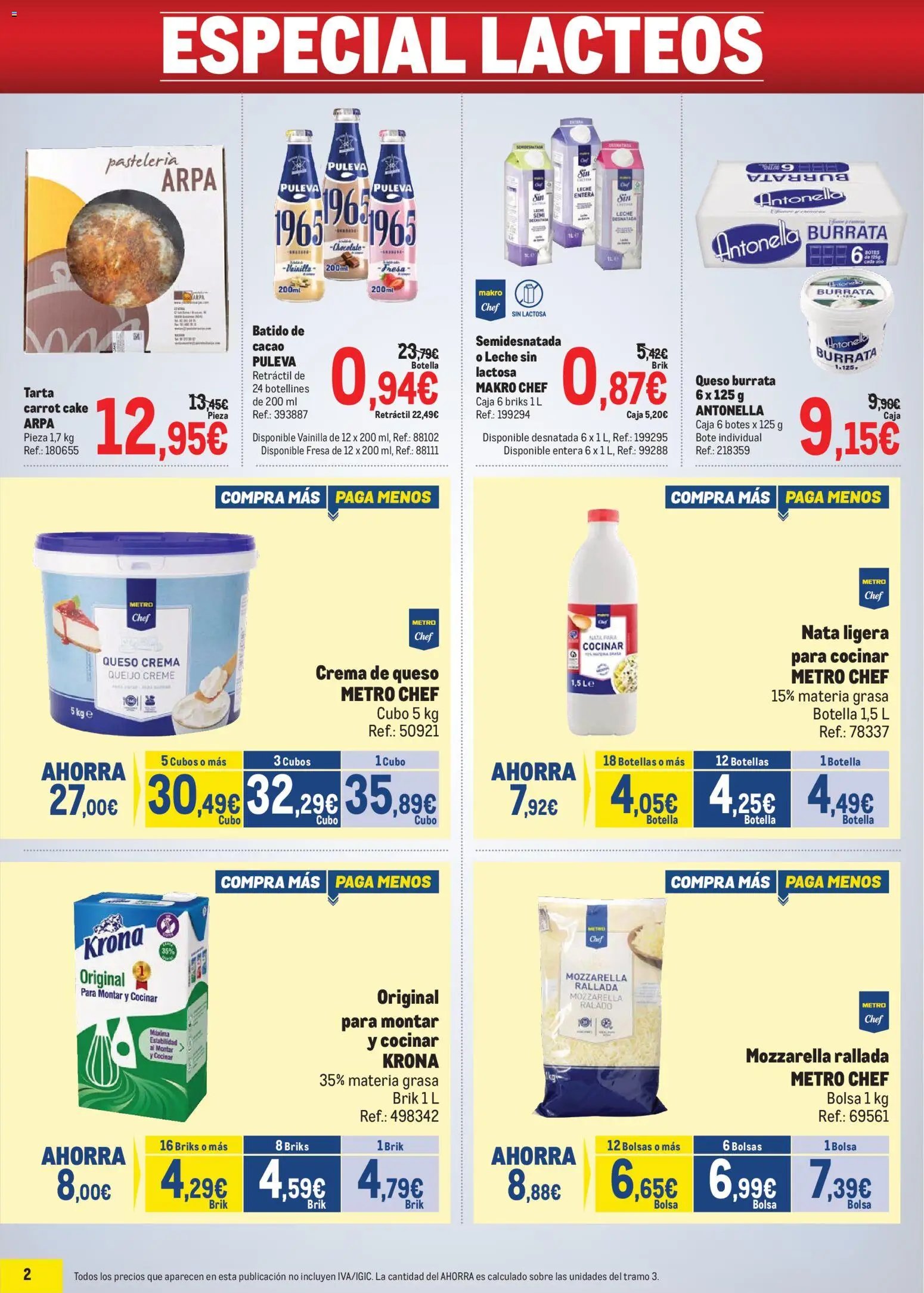 Makro Precios Centro