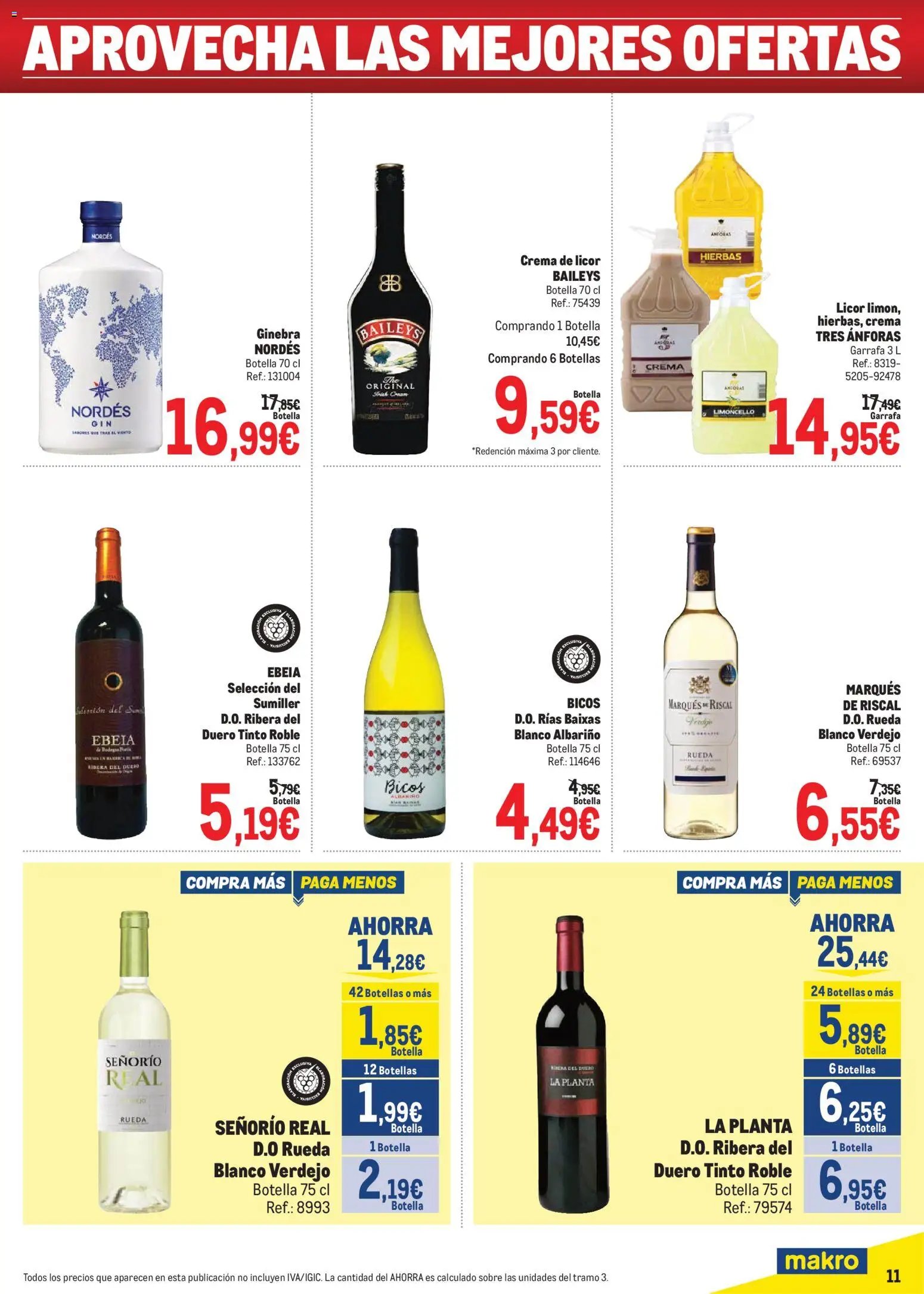 Makro Precios Centro