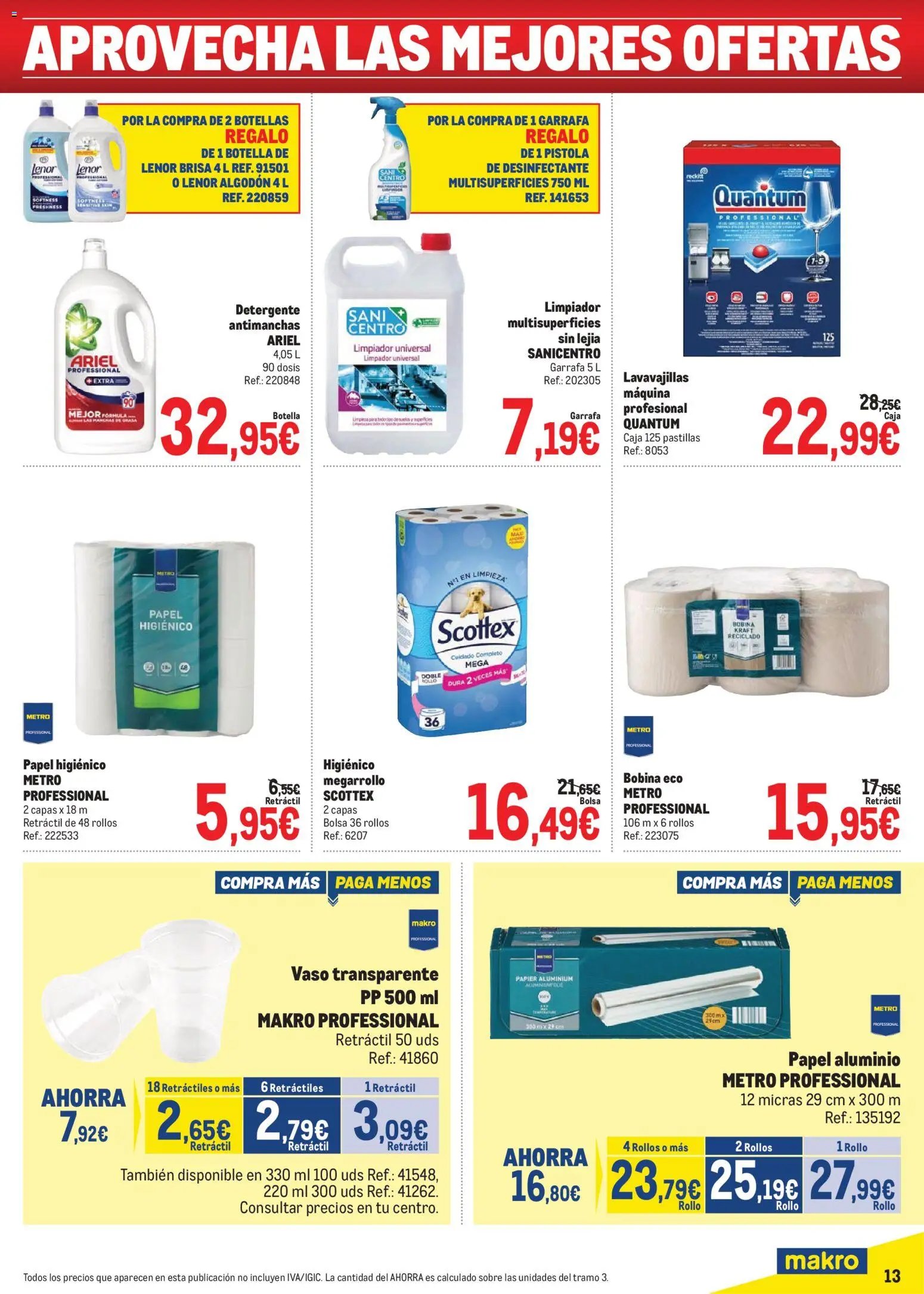 Makro Precios Centro