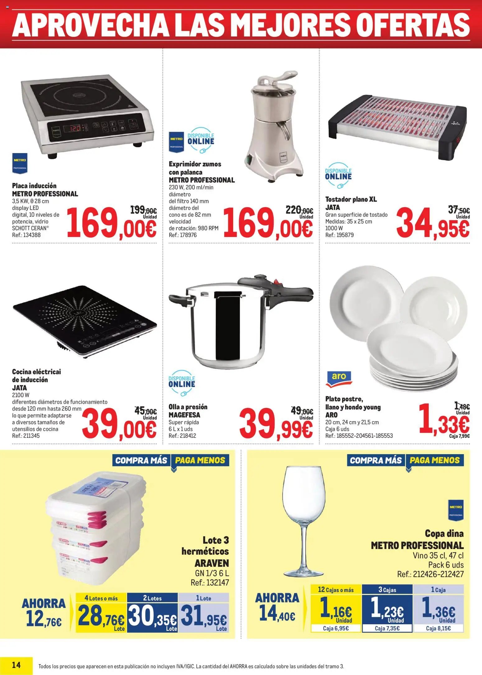 Makro Precios Centro