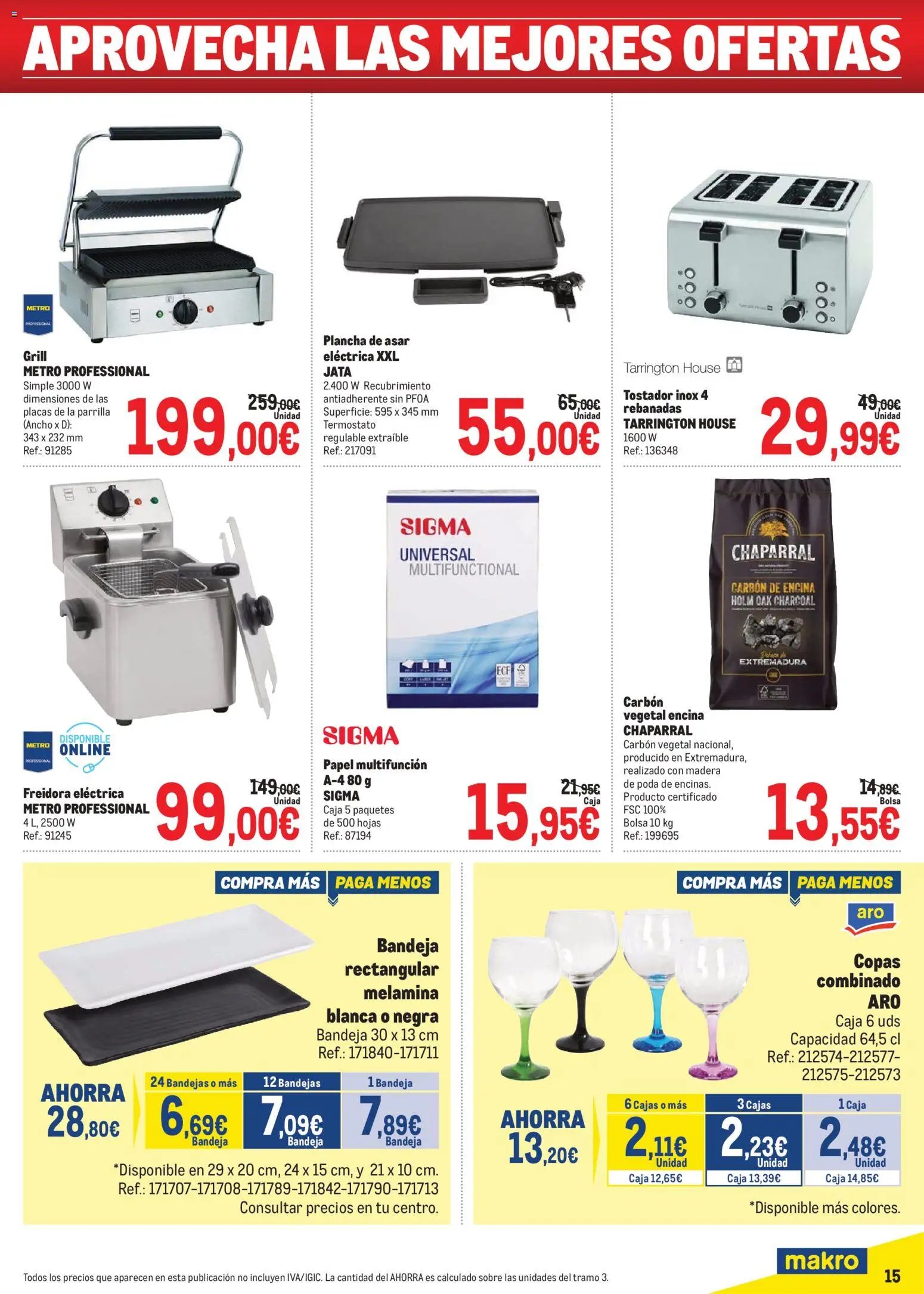 Makro Precios Centro