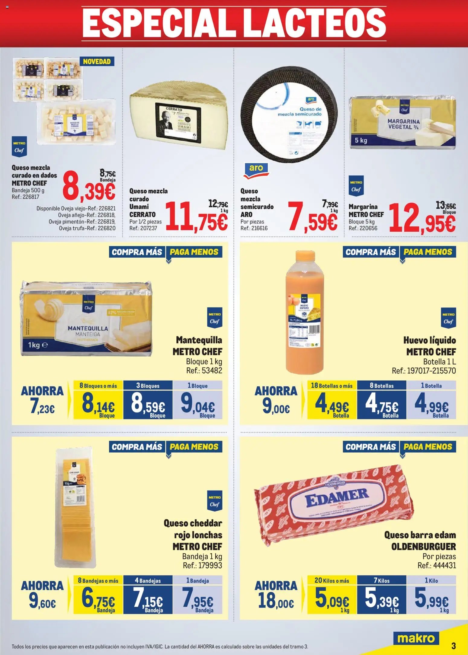 Makro Precios Centro