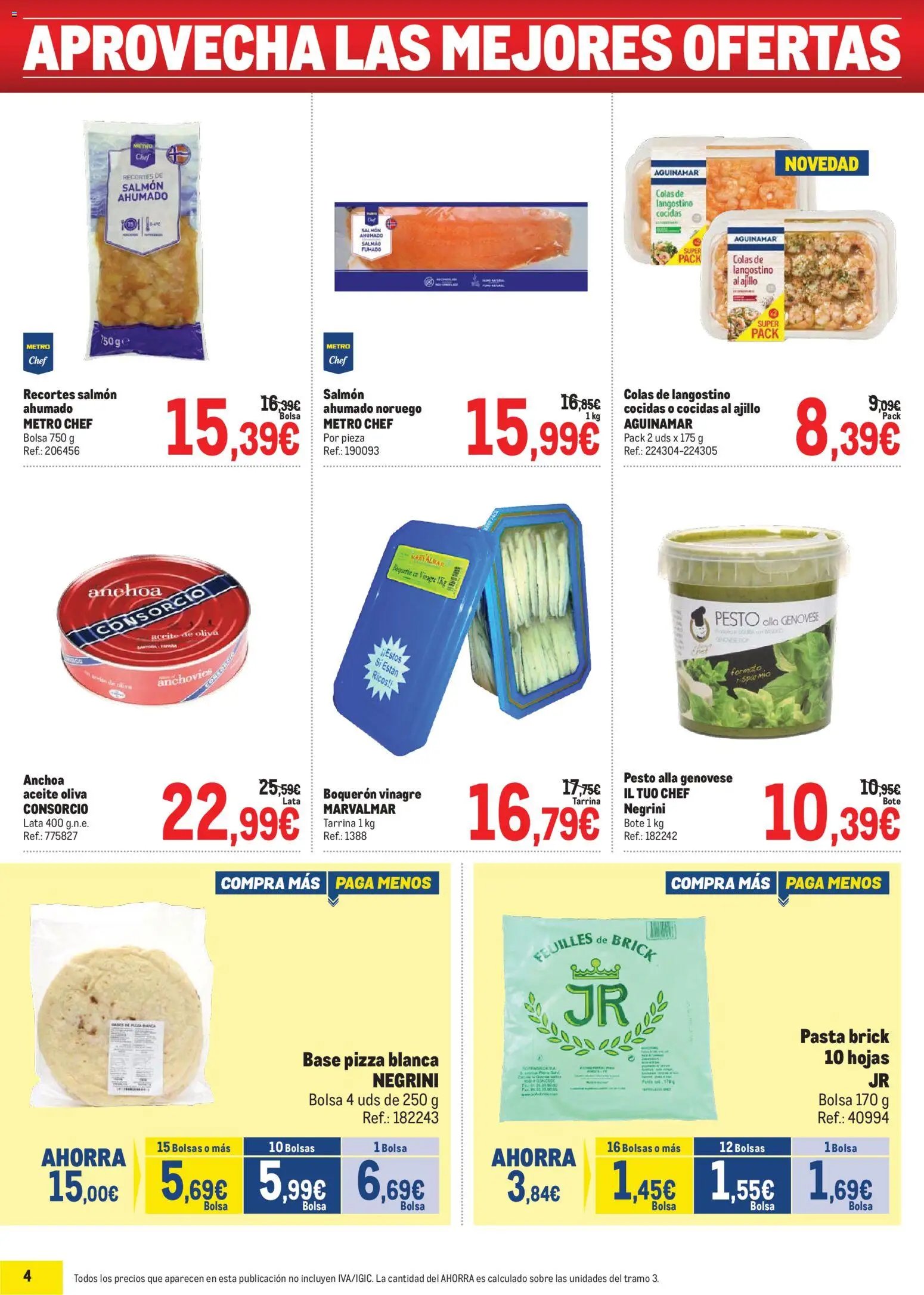 Makro Precios Centro
