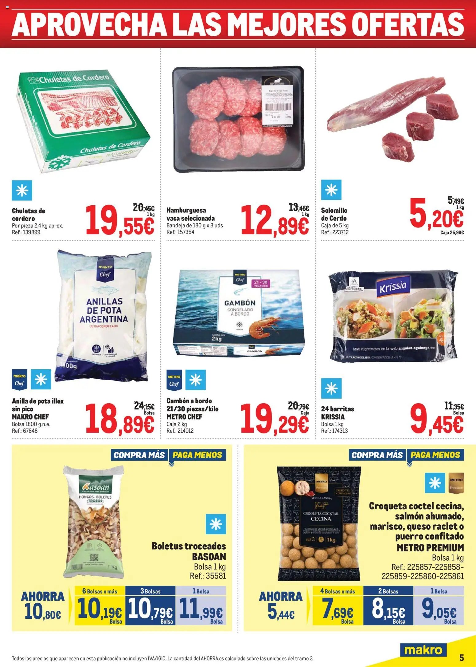 Makro Precios Centro