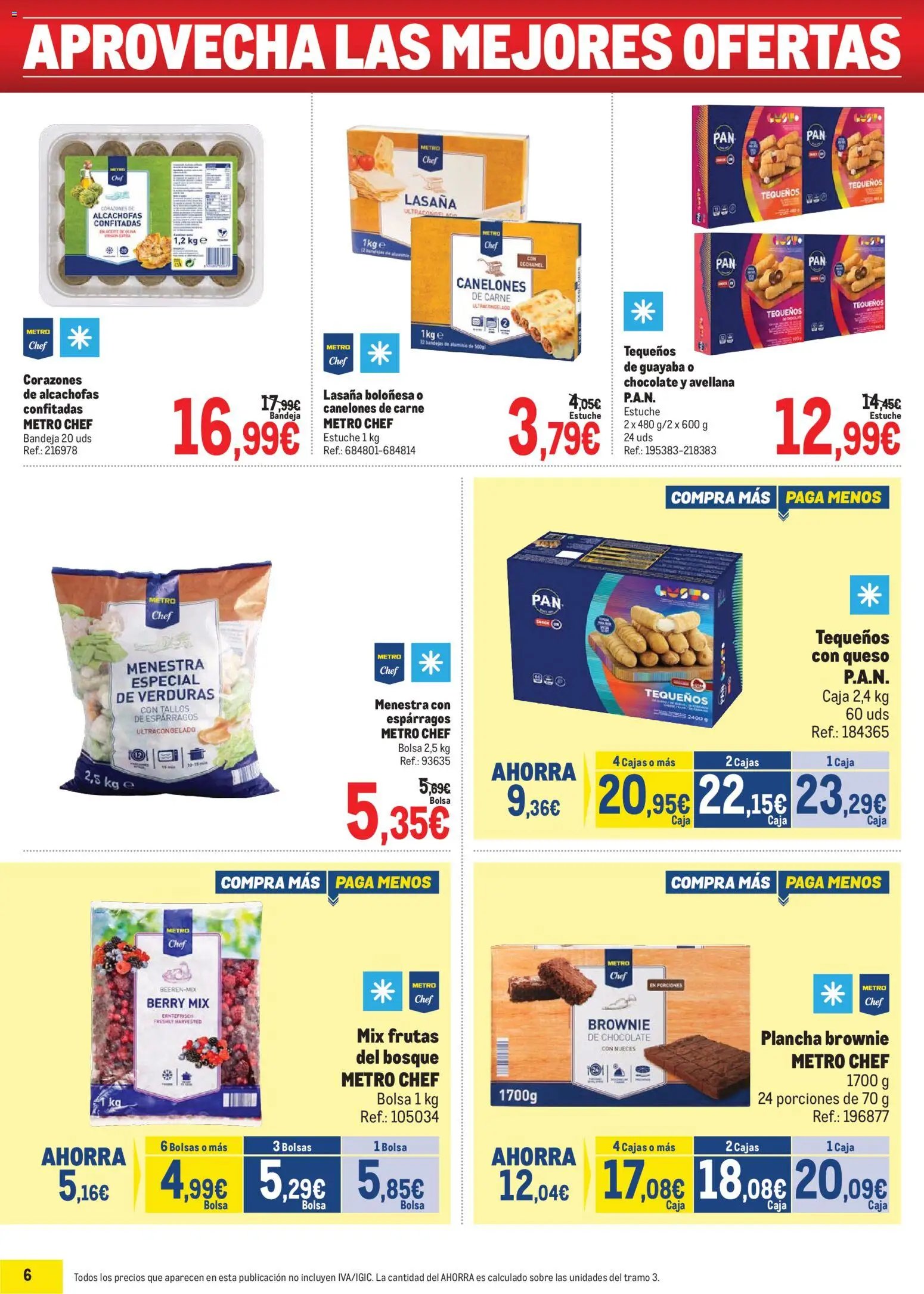 Makro Precios Centro