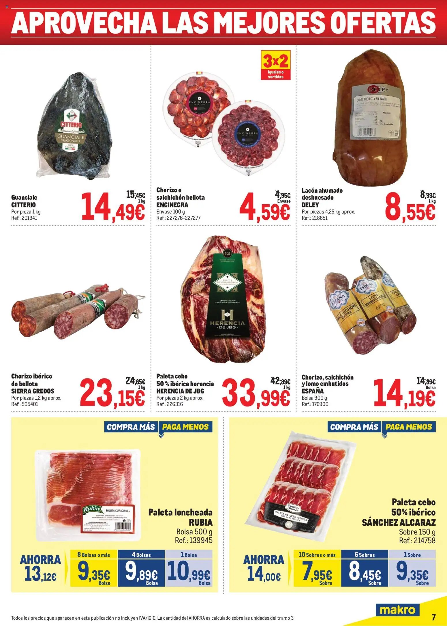 Makro Precios Centro