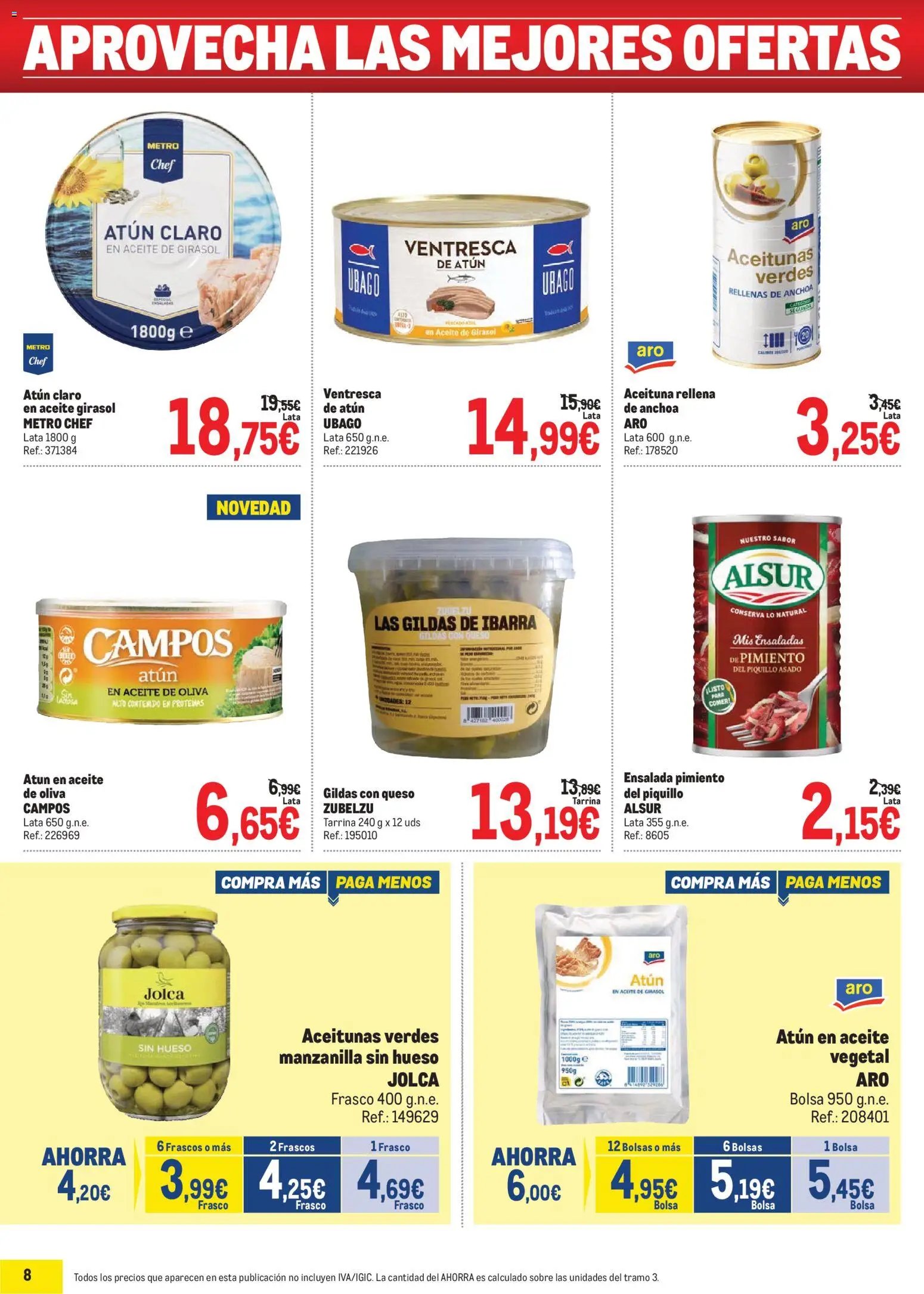 Makro Precios Centro