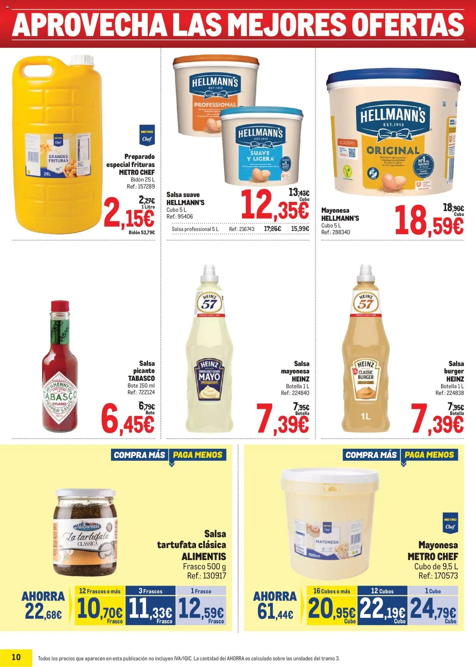 Makro Precios Centro