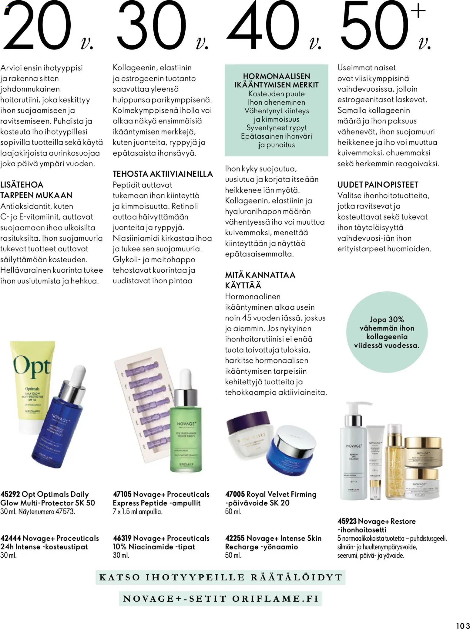 Oriflame tarjoukset