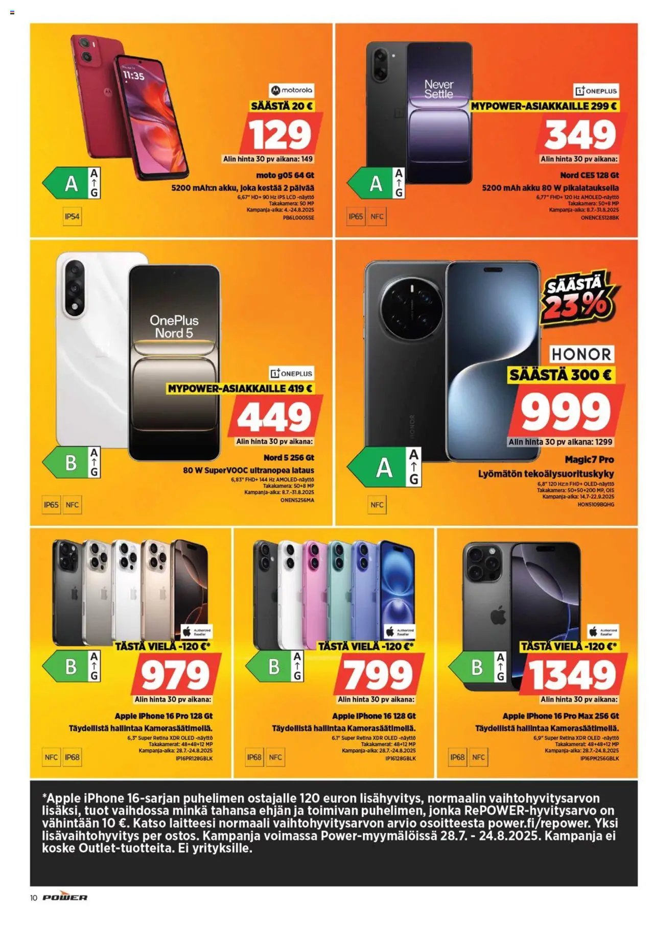 Power tarjoukset (2025-08-18 - 2025-08-31)