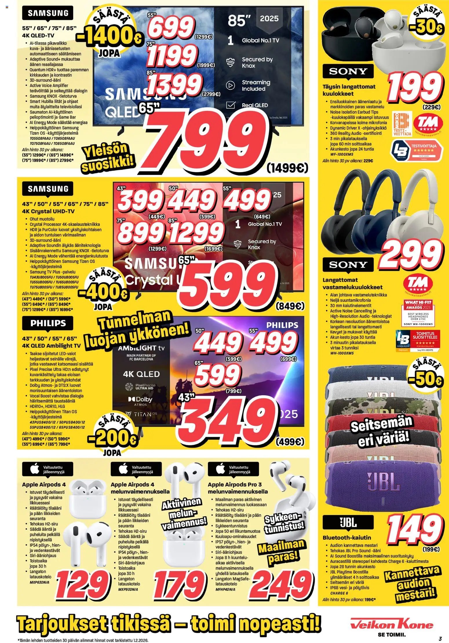 Veikon Kone tarjoukset