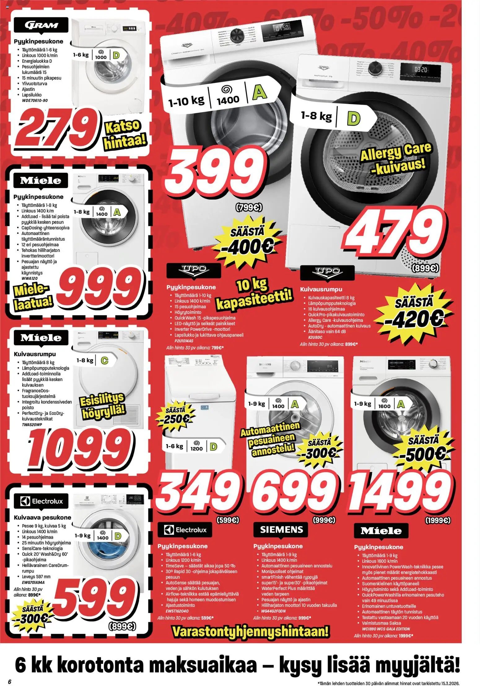 Veikon Kone tarjoukset