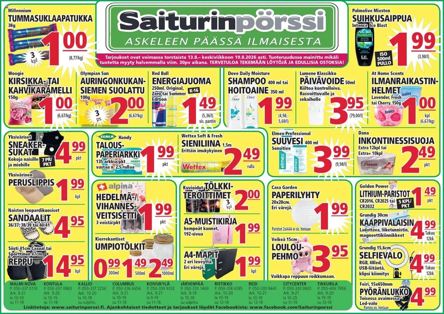 Saiturinpörssi tarjoukset