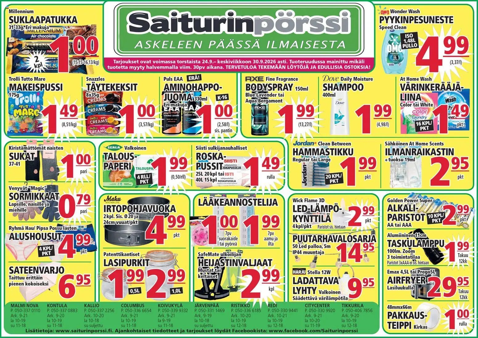 Saiturinpörssi tarjoukset