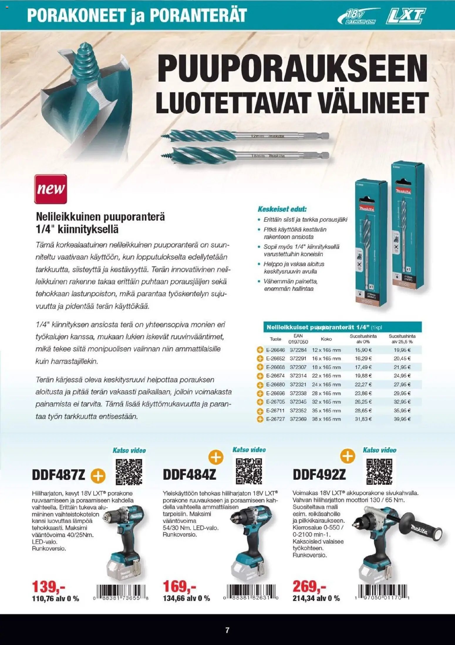 Makita tarjoukset