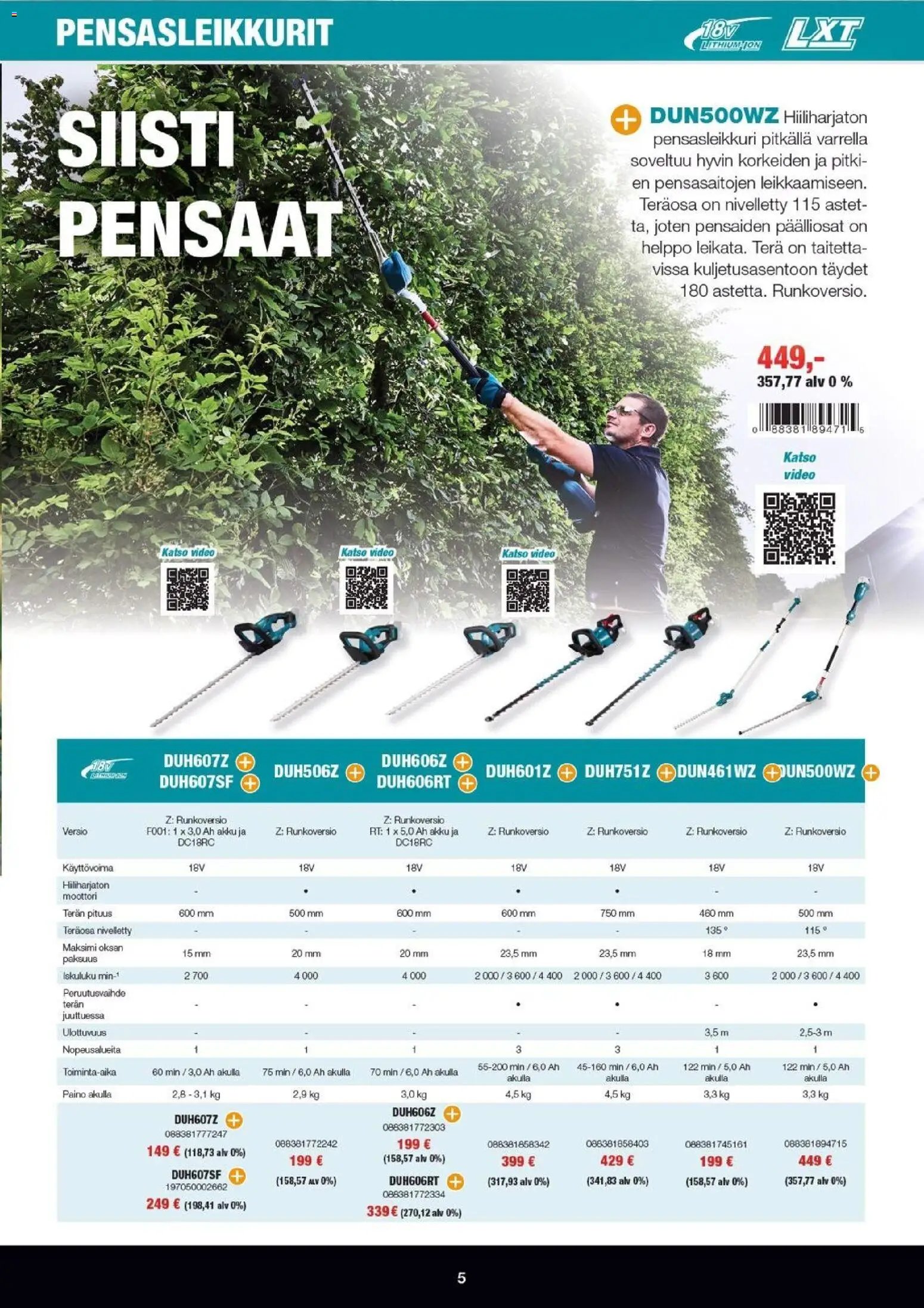 Makita tarjoukset - LXT Puutarha 2026
